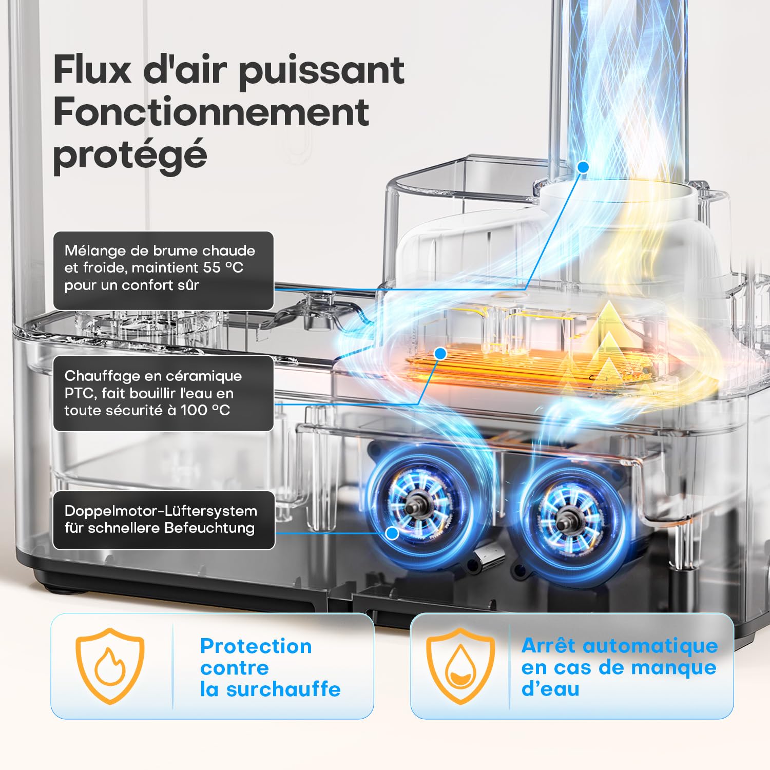 AROEVE 8L Humidificateur d'Air Chambre, Nebbia Chaude & Froide Grande Pièce, Remplissage Supérieur, Diffuseur Arômes, Capteur Humidité, 60H/25dB Silencieux pour Bébé Enfants Plantes