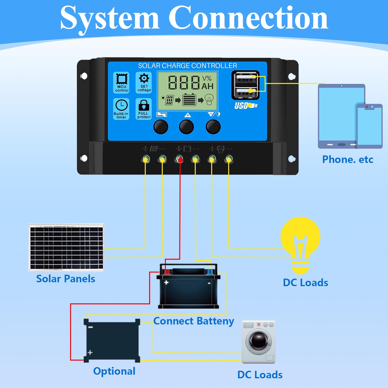 30A Regulateur Panneau Solaire Régulateur Solaire Contrôleur de Charge Solaire 12V/24V Régulateur Panneau Solaire de Batterie Intelligent PWM avec LCD Affichage