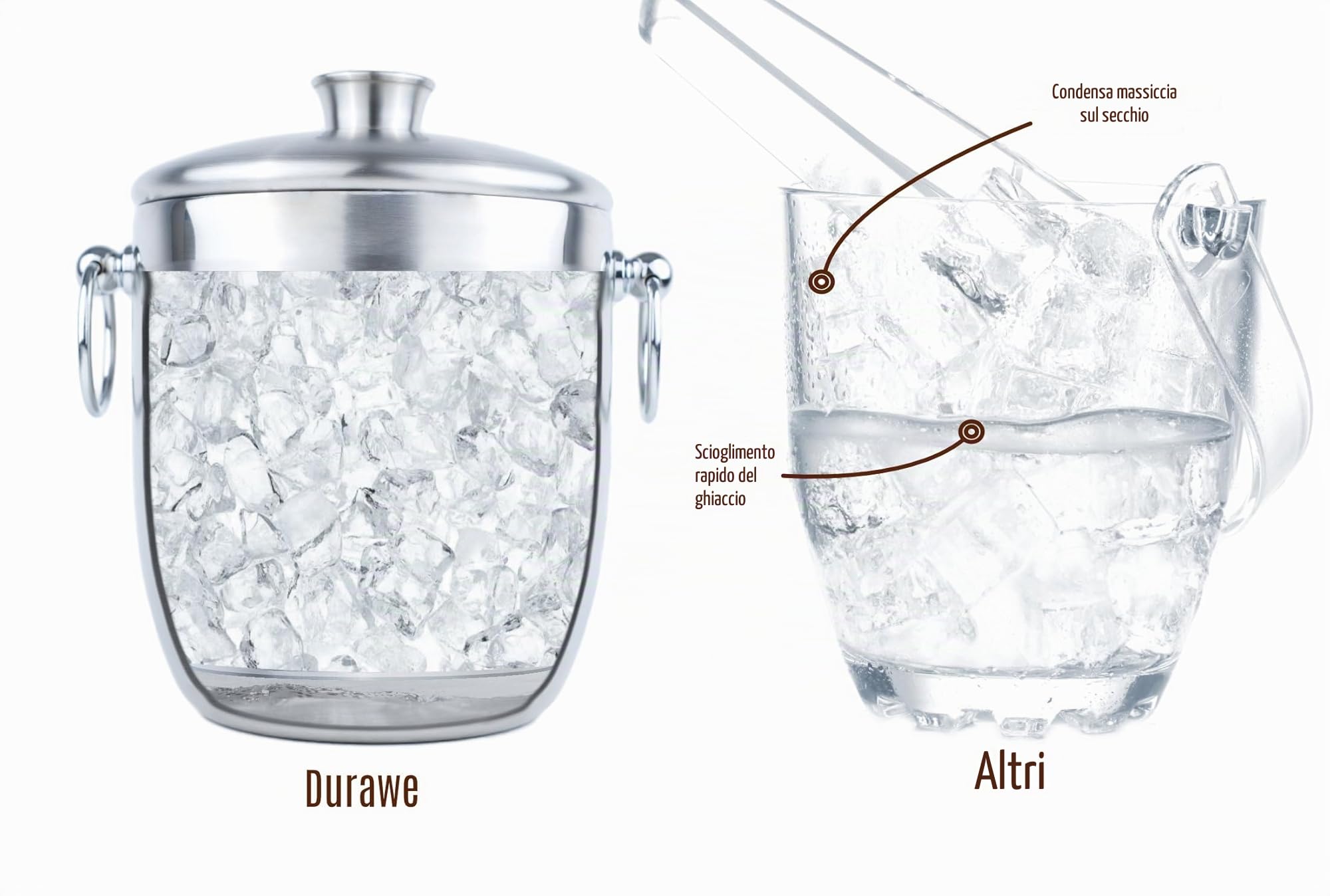 Esclusivo Secchiello per Ghiaccio Isolato - Secchiello per Champagne A Doppia Parete - 3L Secchiello Ghiaccio Champagne in Acciaio Inox per Feste con Coperchio, Colino, Pinze Ghiaccio Paletta Ghiaccio