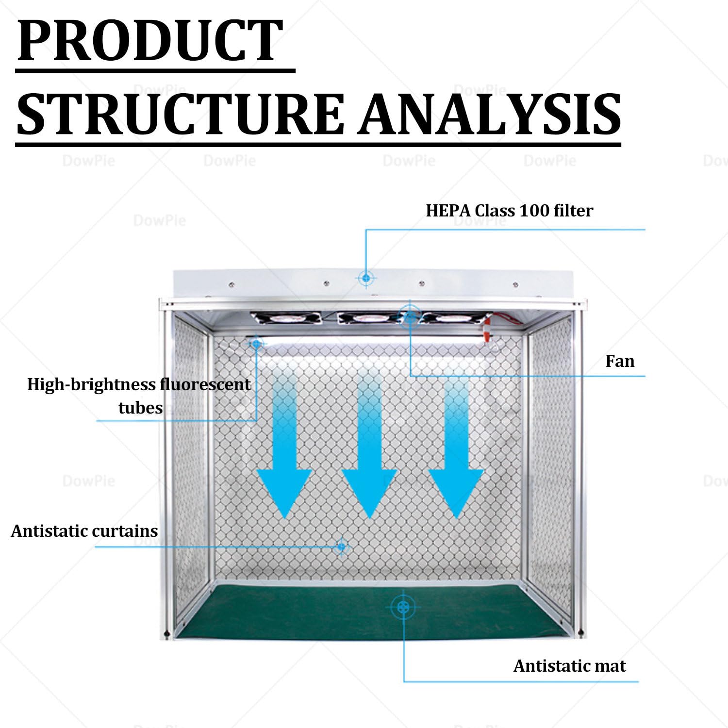 Cabina de Flujo laminar Vertical, Campana de Flujo laminar de aleación de Aluminio con Amplia área de Trabajo, Plegable para fácil Almacenamiento y Transporte. 220V