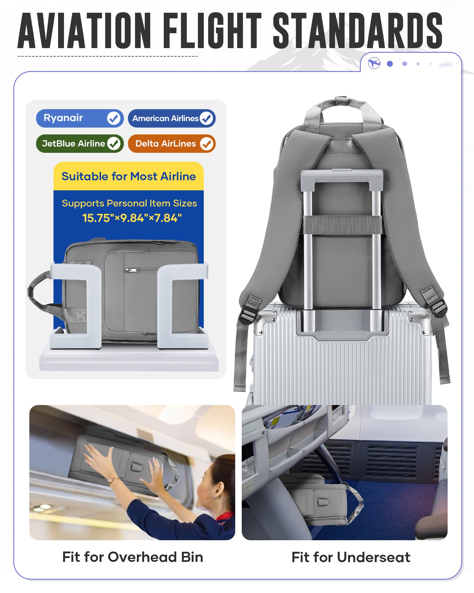 BJLFS Borse da Cabina per Ryanair 40x30x20 Zaino Wizzair Sottovuoto da viaggio 40x20x25 Bagaglio a Mano con compressione sottovuoto,Zaino Easyjet 45x36x20,Zaini Casual per laptop da 14 pollici