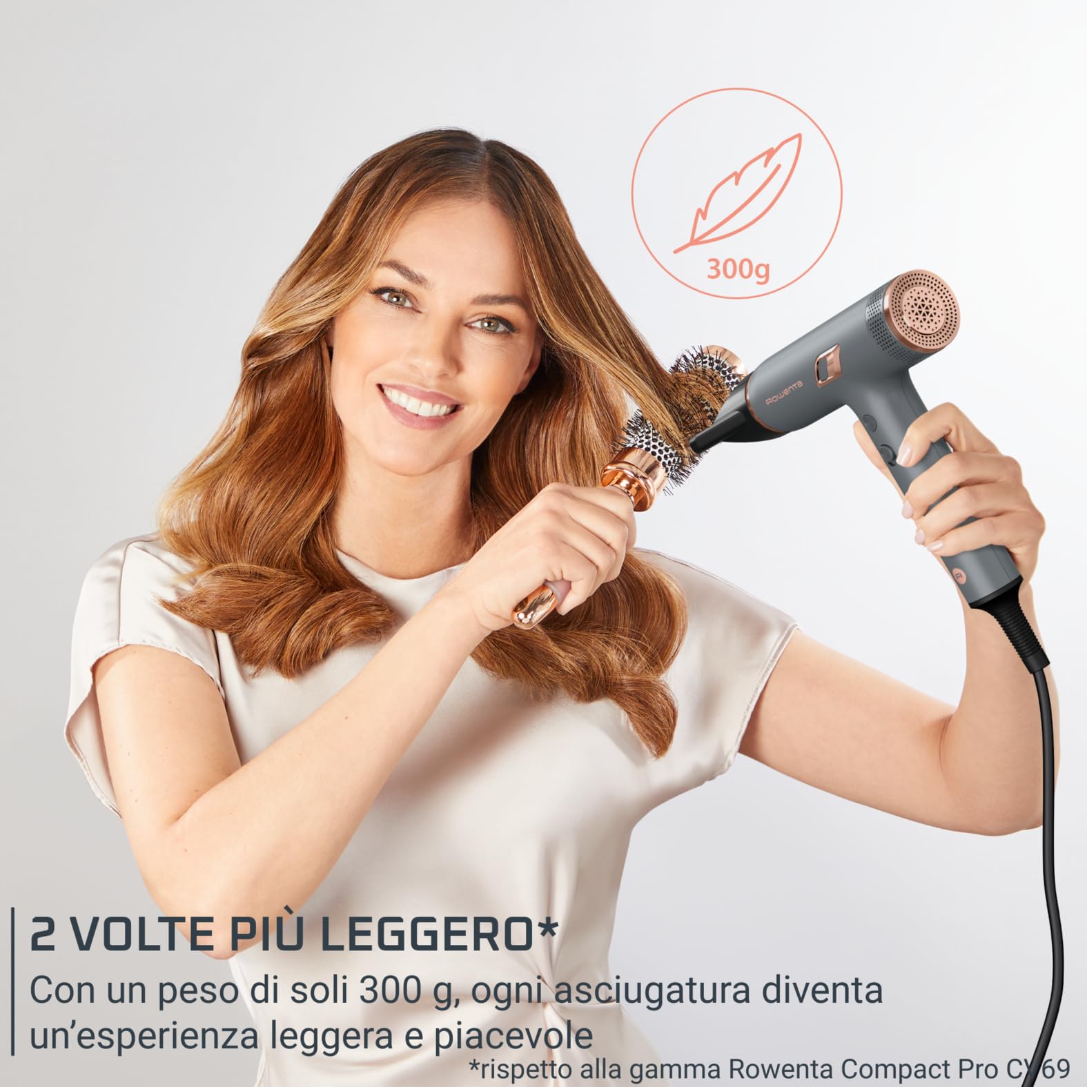 Rowenta Nano Asciugacapelli Compatto ad Alta Velocità 1700 W, Boost di Ioni Antistatici e Sensore di Temperatura per Capelli Setosi e Luminosi, Leggero, 3 Impostazioni di Velocità/Temperatura, HY8120