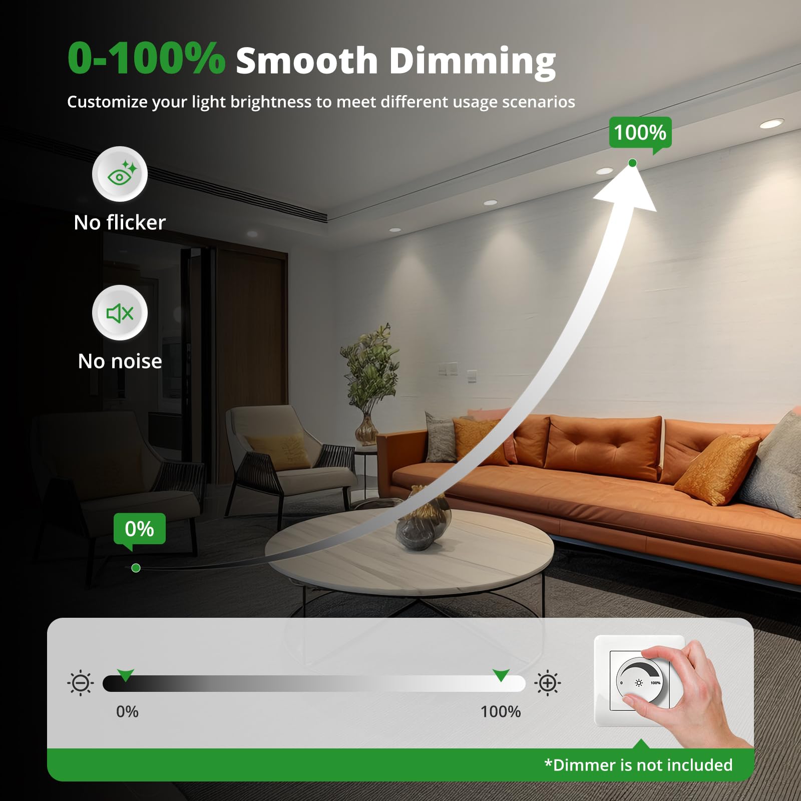 Witte Inbouw Ledspot 6 Watt, Dim to Warm, badkamer geschikt - BV