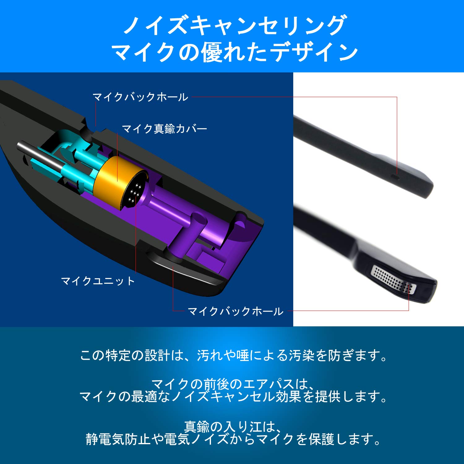 Amazon.co.jp: IPD IPH-165 バイノーラル ノイズキャンセリング