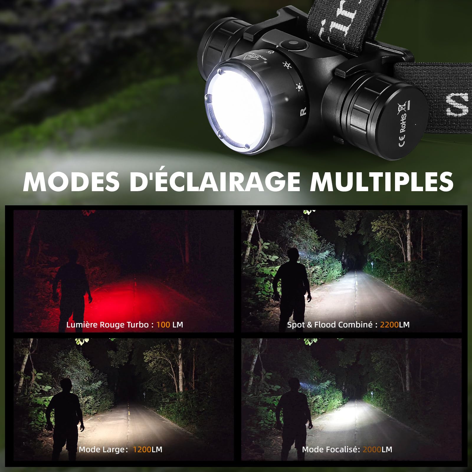 Sofirn HS21 Lampe frontale rechargeable, ultralumineuse 2200 lumens, lampe frontale étanche IP66, éclairage tricolore (rouge/jaune/blanc) pour la randonnée, l'alpinisme, le travail et les urgences
