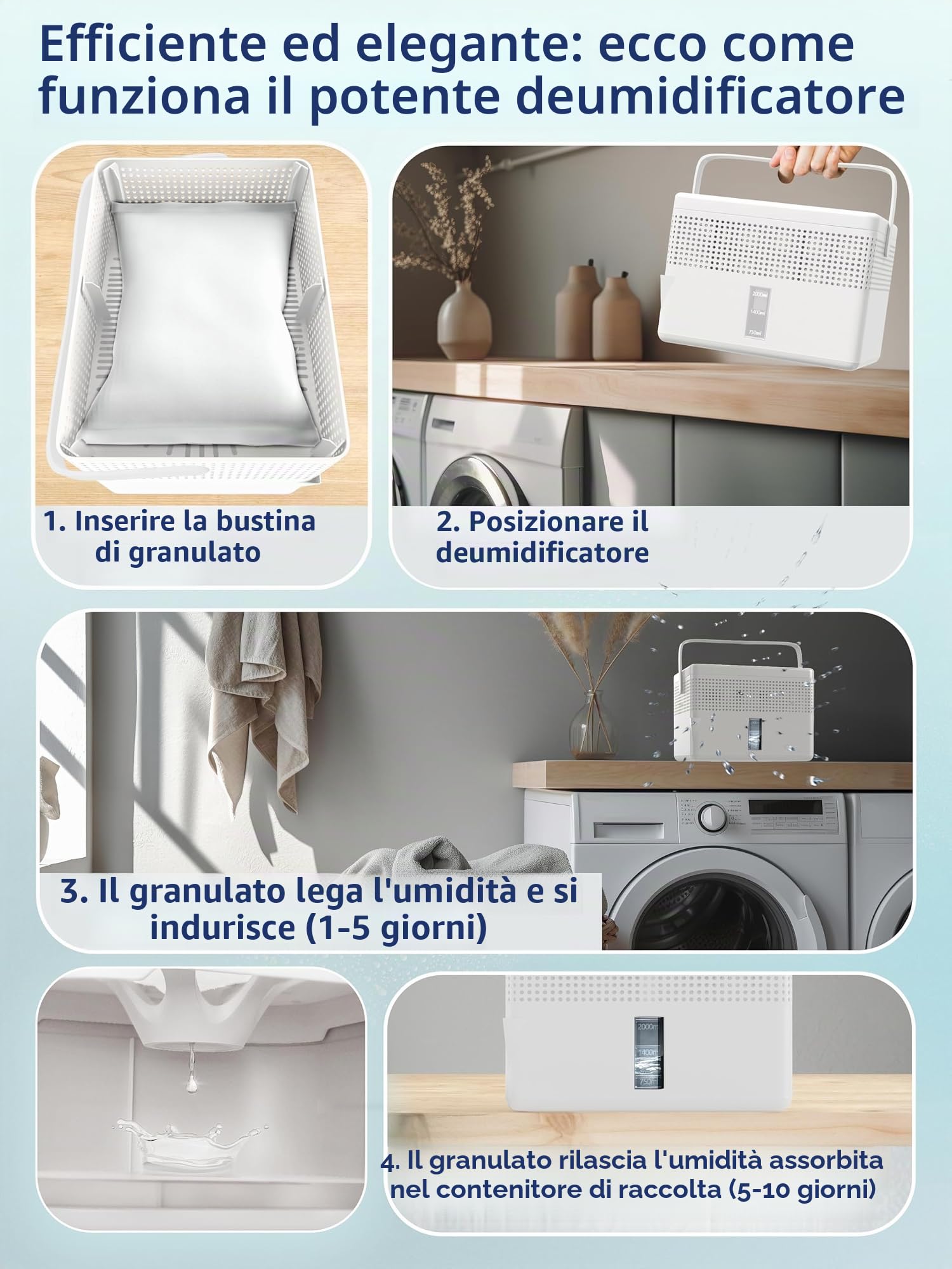 BonAura® 2 x AirOne Max Deumidificatore senza elettricità fino a 33m² | Ventilazione a 360° | Deumidificatore con beccuccio e 980g di granulato deumidificante | Protezione da muffa e odori |