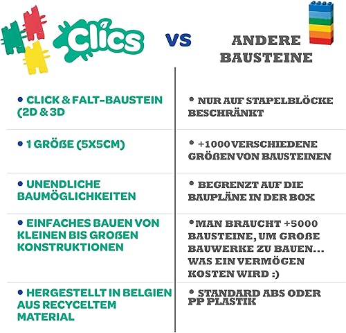 Miniatura 3 de Clics Juego básico de 560 piezas, juguetes de construcción para niños de 3 años, caja rodante 20 en 1 de bloques para aprender formas y colores,