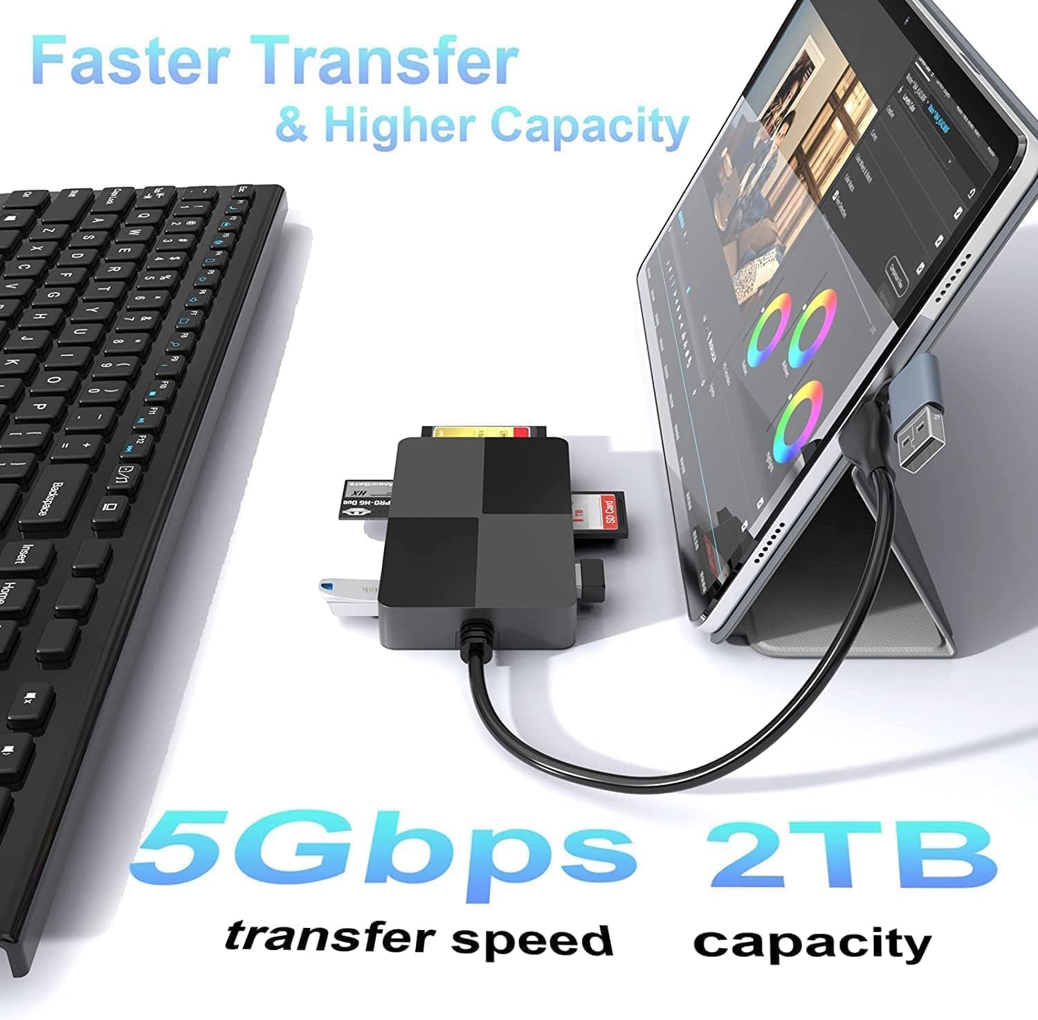 USB C USB3.0 Multi Card Reader Hub, 5 Memory Cards with Extra 3 USB3.0, SD/ TF/CF/Micro SD/XD/MS Memory Card Reader/Adapter/Hub for SD SDXC SDHC CF CFI TF Micro SD Micro SDXC SDHC MS