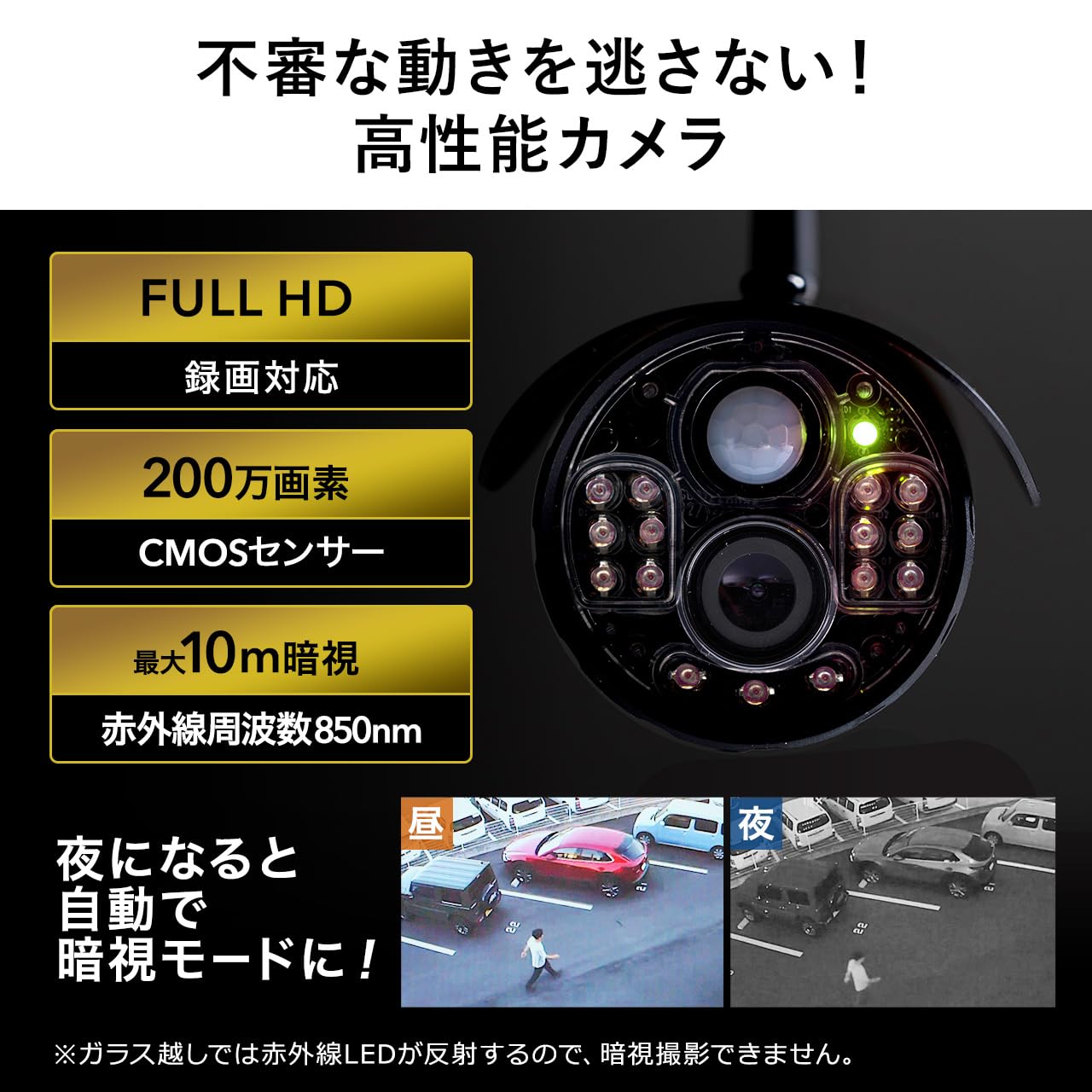 SANWA 2.4G ワイヤレスカメラモニターセット!! （Amazon.co.jp: サンワ 