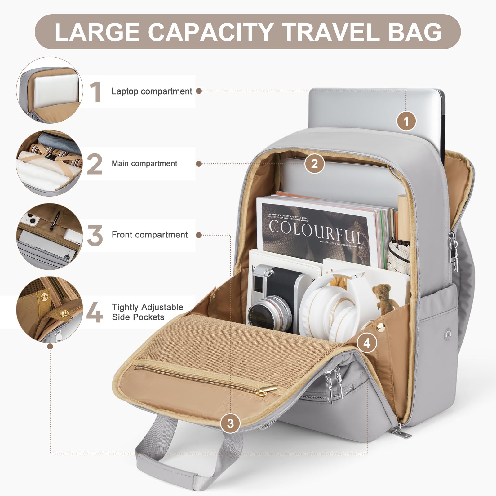 UPPACK Zaino Ryanair 40x20x25 Zaino Da Viaggio aereo Bagaglio a Mano Donna Zaino Borse da Cabina Borsa da Viaggio aereo Zaino per PC Impermeabile Casual Daypack