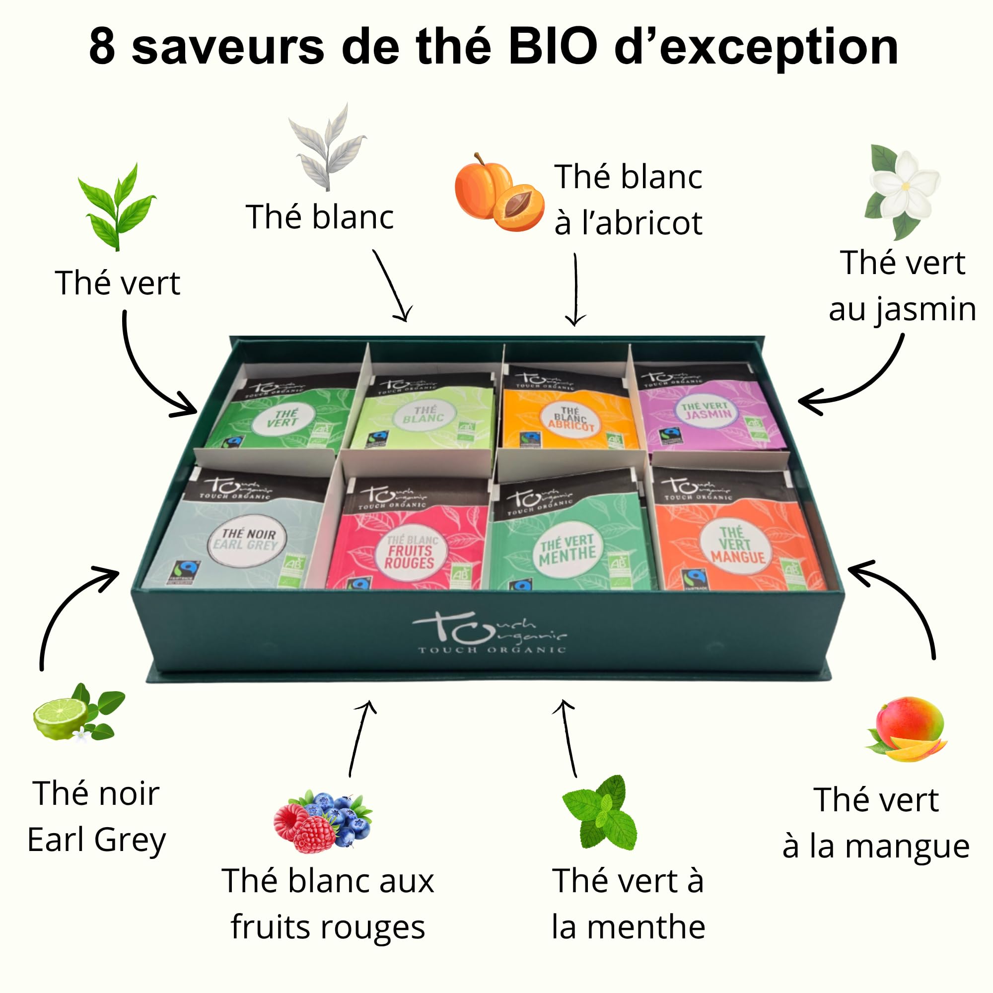 Touch Organic - Coffret Dégustation de Thés Bio | 8 Variétés & 80 Sachets | Collection Premium avec Thés verts, blanc et parfumés | Coffret cadeau