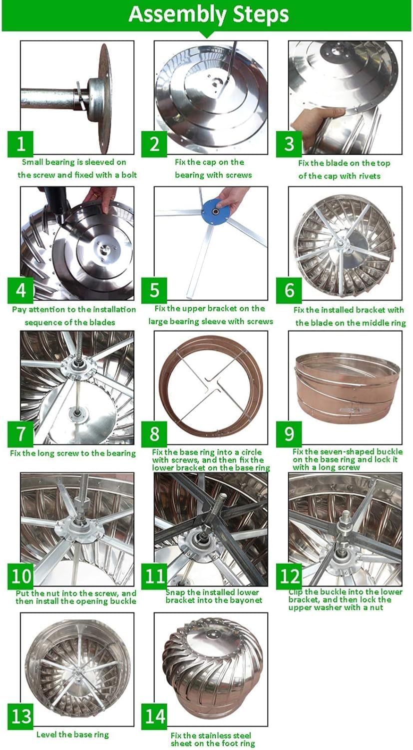 Il Cappello Girevole in Acciaio Inossidabile con Spinner Si Adatta alla Maggior Parte delle Teste dei camini Standard e Riduce Il ristagno del Vento.