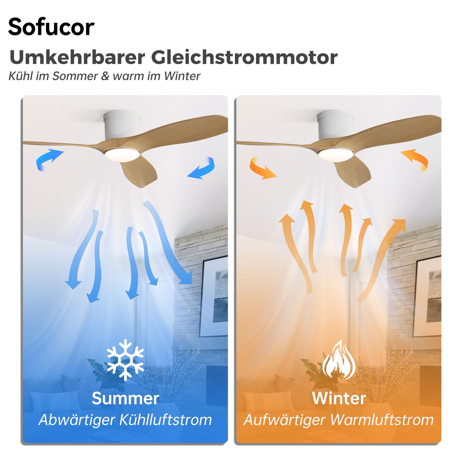Sofucor Smart Deckenventilator mit Beleuchtung,132cm Leise Deckenventilator mit Licht, Alexa/APP, Fernbedienung, WLAN, 3 Farbtemperatur, DC, Timer, 6 Geschwindigkeiten für Schlafzimme