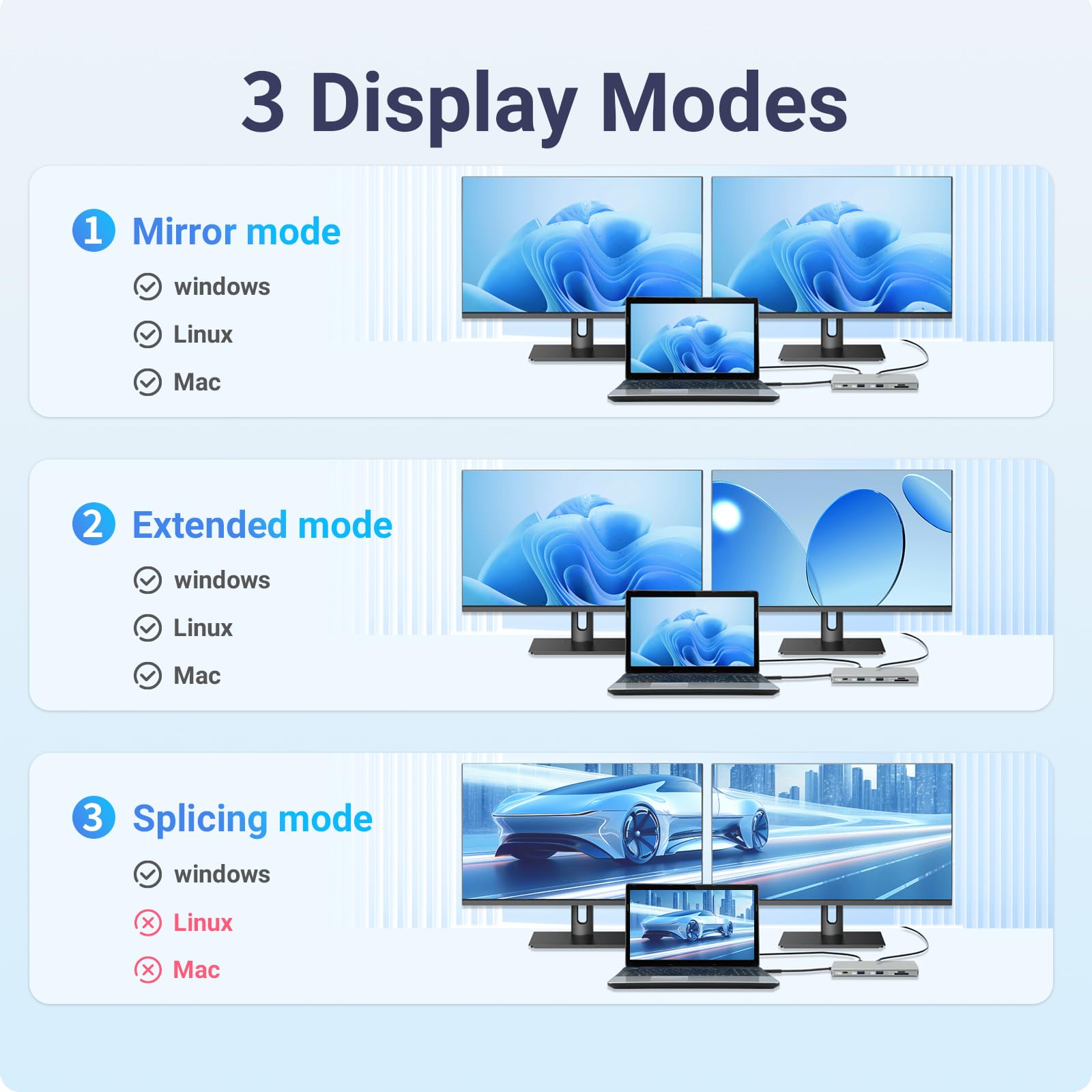 Station d'accueil USB C 10 en 1, PD3.1 140 W, HDMI 2.1 8K, DP1.4, Ethernet 2,5 G, USB 3.2 10 Gbit/s, SD/TF, prise audio, double hub d'affichage 4K @ 60 Hz pour MacBook, Windows, Steam Deck, Switch