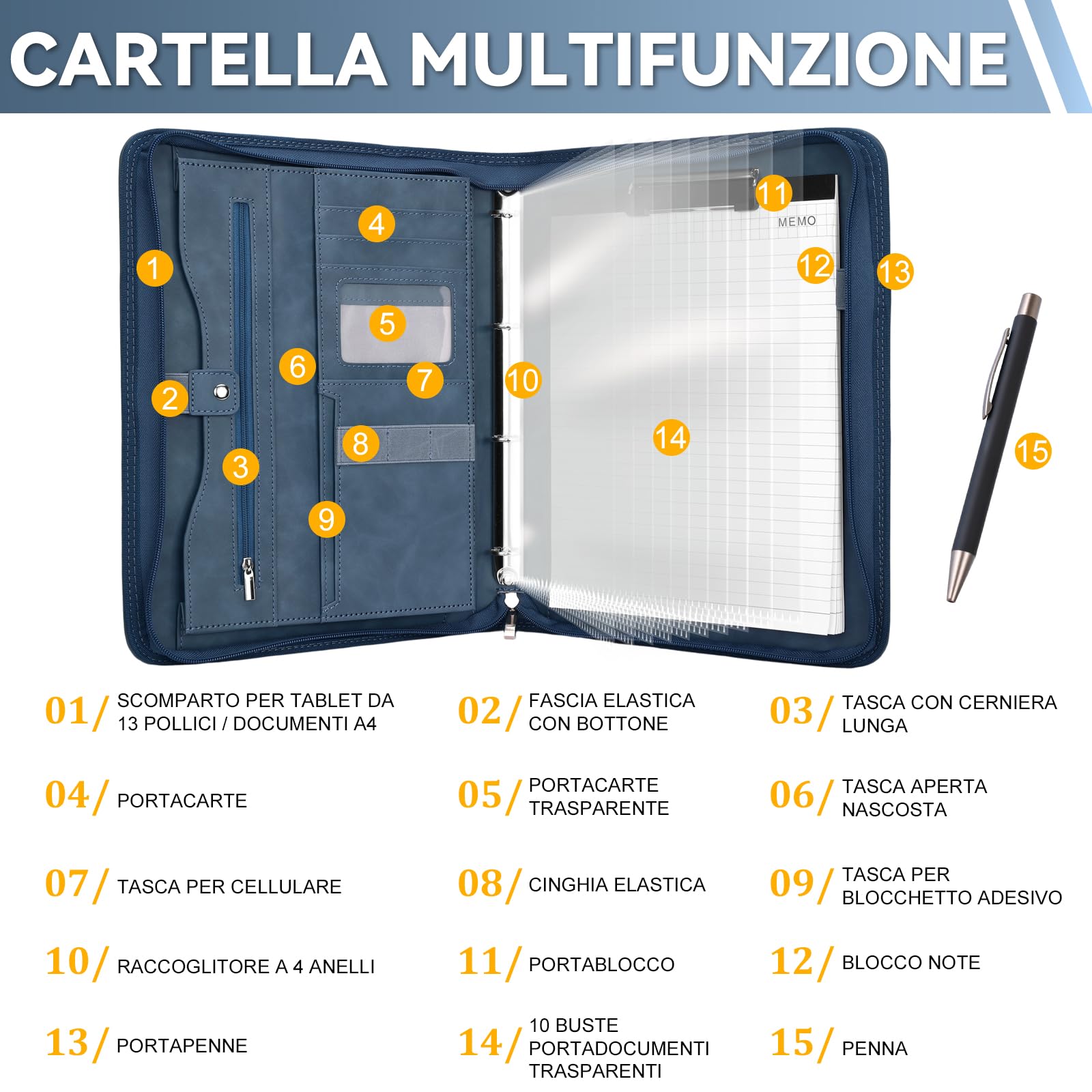Leathario Cartellina Portadocumenti A4 con Cerniera, Organizer 10 Buste Trasparenti, Raccolgitore ad Anelli, Portadocumenti da Viaggio per Ufficio