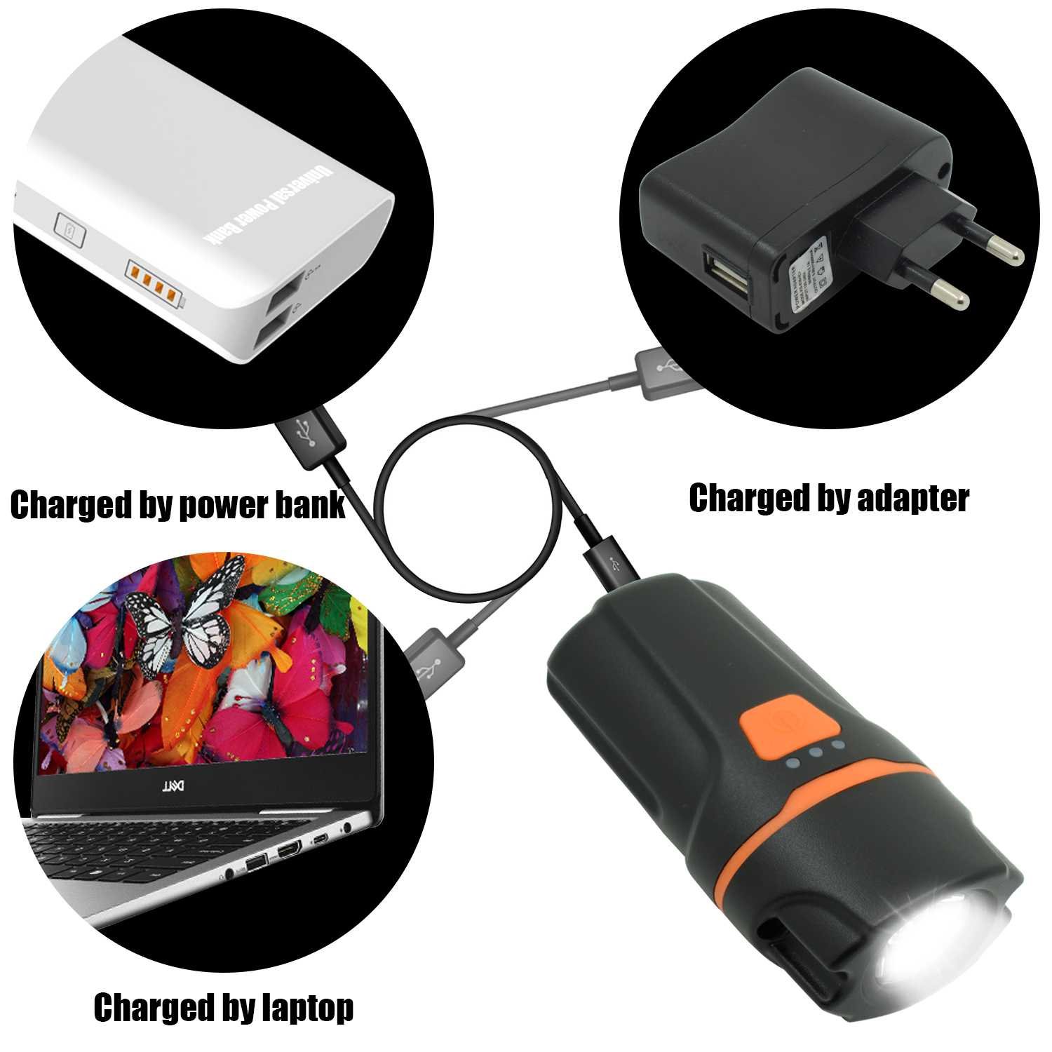 Fietslicht, WASAGA USB Oplaadbare Fiets Koplamp Fiets Voorlicht Mountainbike Licht 1000 Lumen Led Zaklamp Met 5 Modi Ip65 Stroomindicator