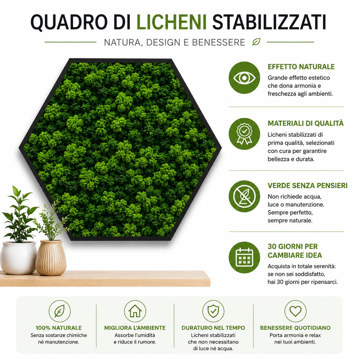 Quadro Esagonale Verde Stabilizzato con Muschio e Licheni Naturali - Decorazione Vegetale di Design per Casa e Ufficio - Senza Manutenzione (Esagonale 60x60 cm, con Cornice)