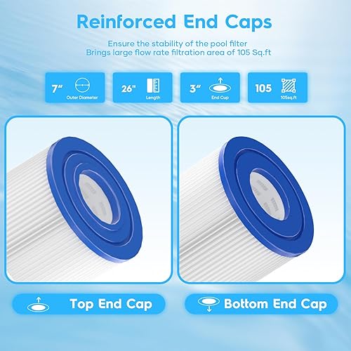 Miniatura 3 de Cartuchos de filtro de piscina CCP420 de repuesto para PCC105, FC-1977, PCC105-PAK4, C-7471, 178584, FC-6470, R173576, Ultral-A6, 817-0106, Clean &