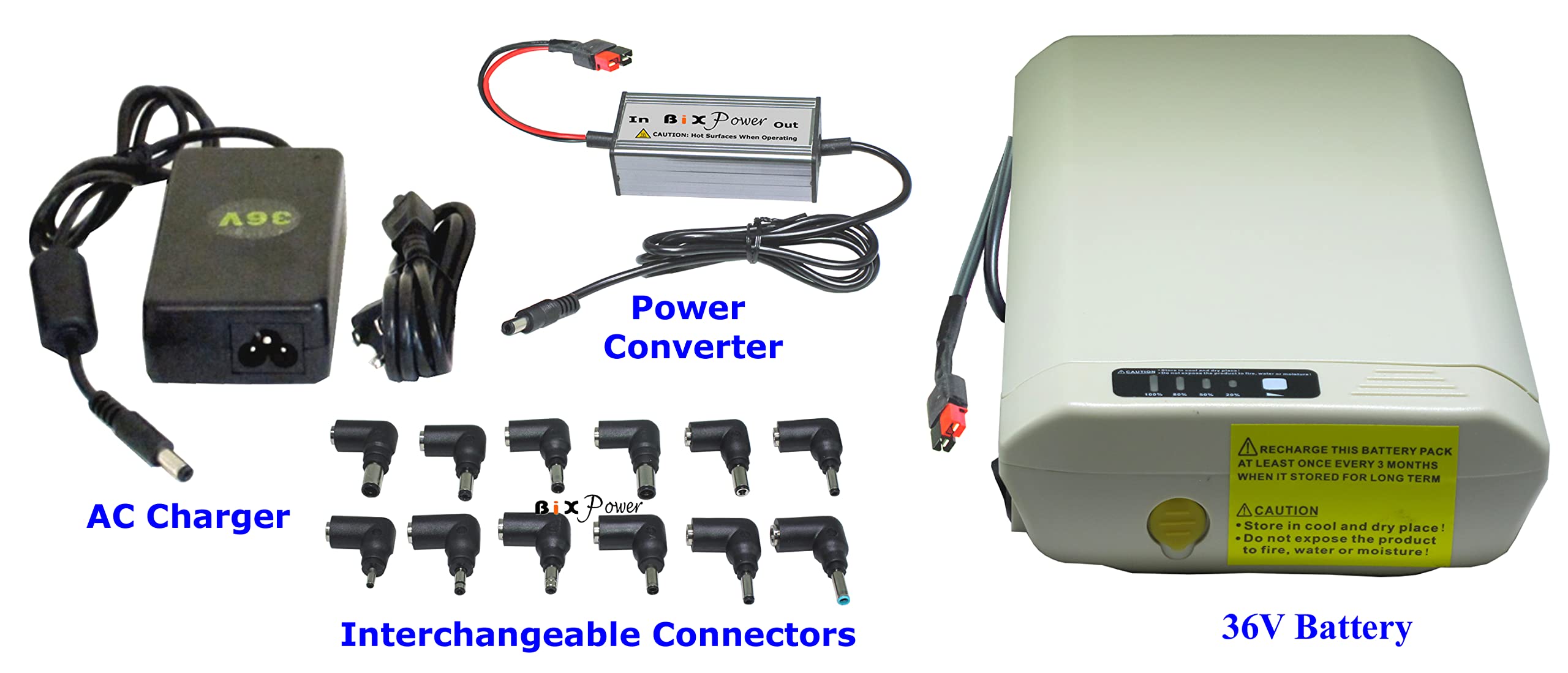Amazon.com: BiXPower High Capacity (300 Watt-Hour) 19V