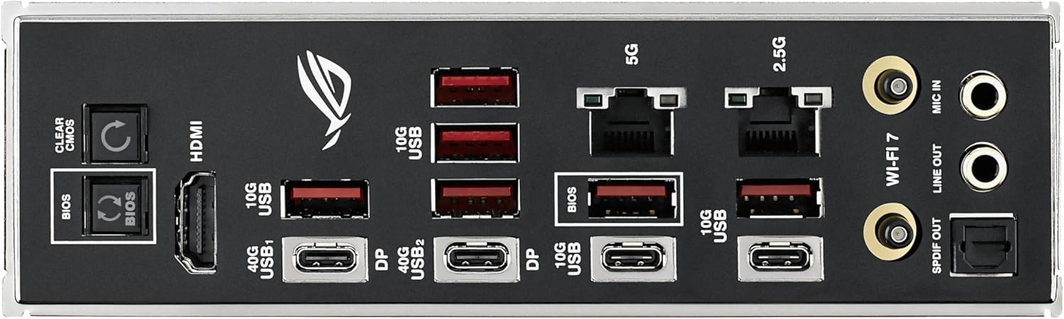 Placa ROG Crosshair X870E Hero BTF: Review Após 7 Dias de Testes