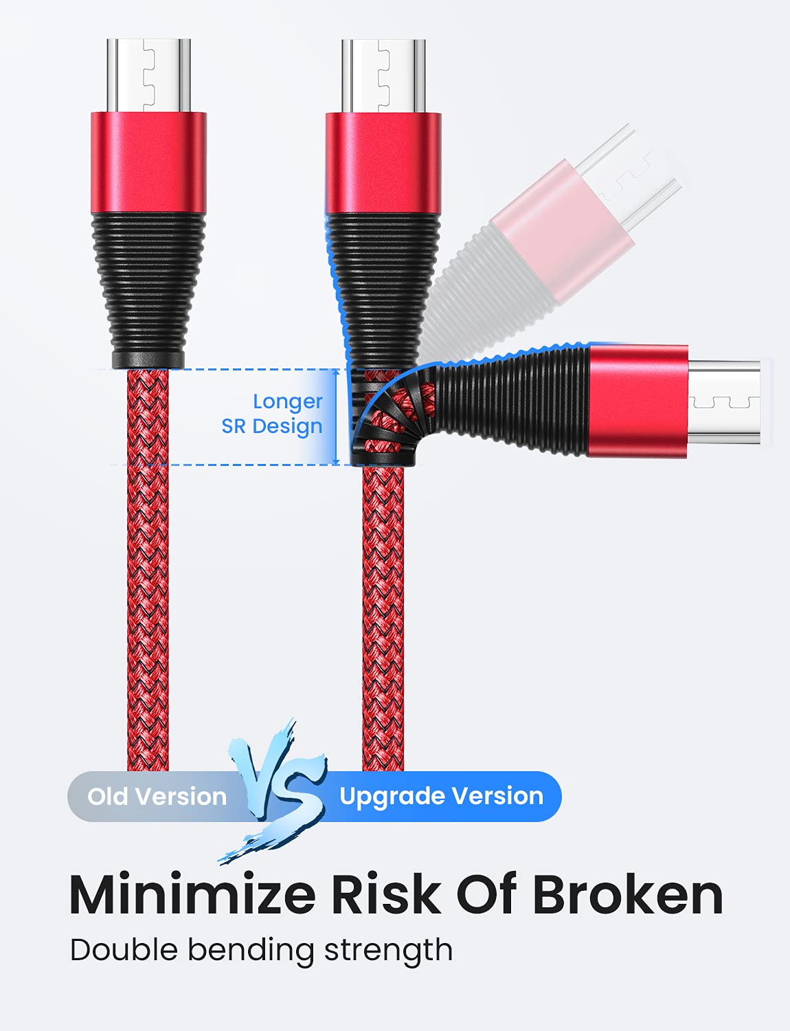 Micro USB Fast Charging Cable [3-Pack 10+6.6+3.3ft], Durable [Never Repture] Android Fast Charging&Data Transfering Cable Micro USB Charger, AINOPE Quick Charging Micro USB Cord