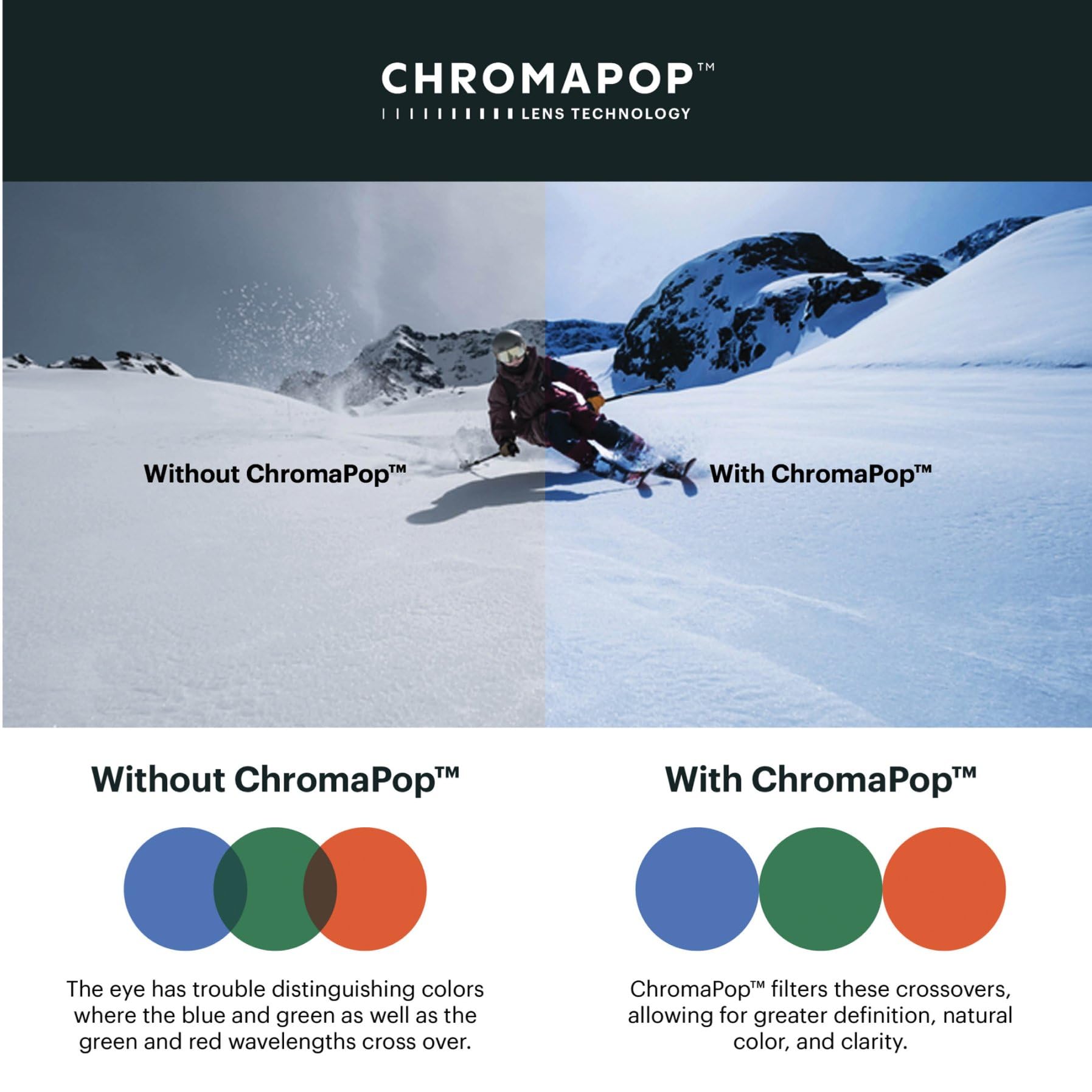 SMITH Occhiali da neve 4D Mag XL – Occhiali da sci e snowboard per adulti con BirdsEye Vision, prestazioni anti-appannamento e protezione UV al 100%, per uomo e donna – ruggine, ChromaPop Sun Black