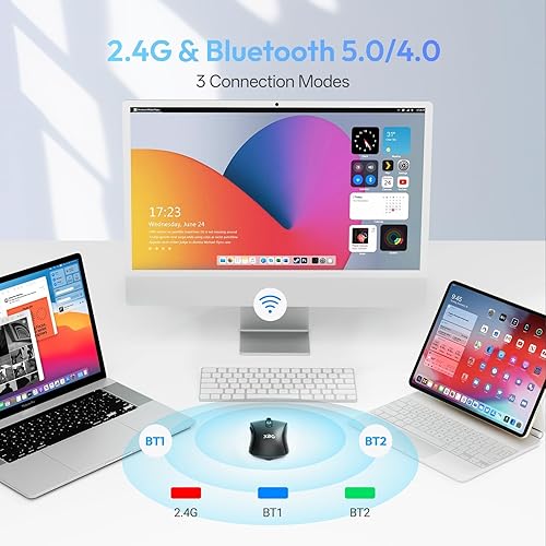 Miniatura 2 de XBG Ratón inalámbrico B15 Tri-Modo, Bluetooth 5.04.0 y 2.4G, 5 DPI ajustables, recargable tipo C con indicador de batería de 3 niveles, diseño