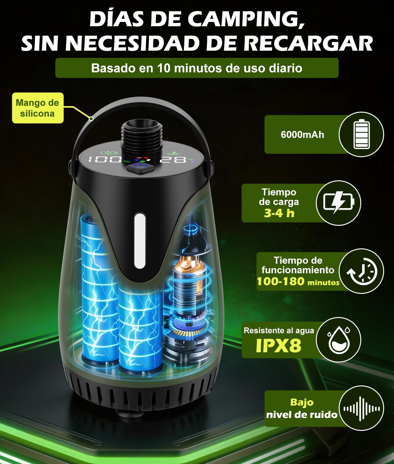 WADEO Ducha de Camping con batería de 6000 mAh, Bomba y depósito de Agua de 20 l, Kit de Ducha para Exteriores con función de Calentamiento, Ideal para Viajes, Lavado de Coches, y emergencias
