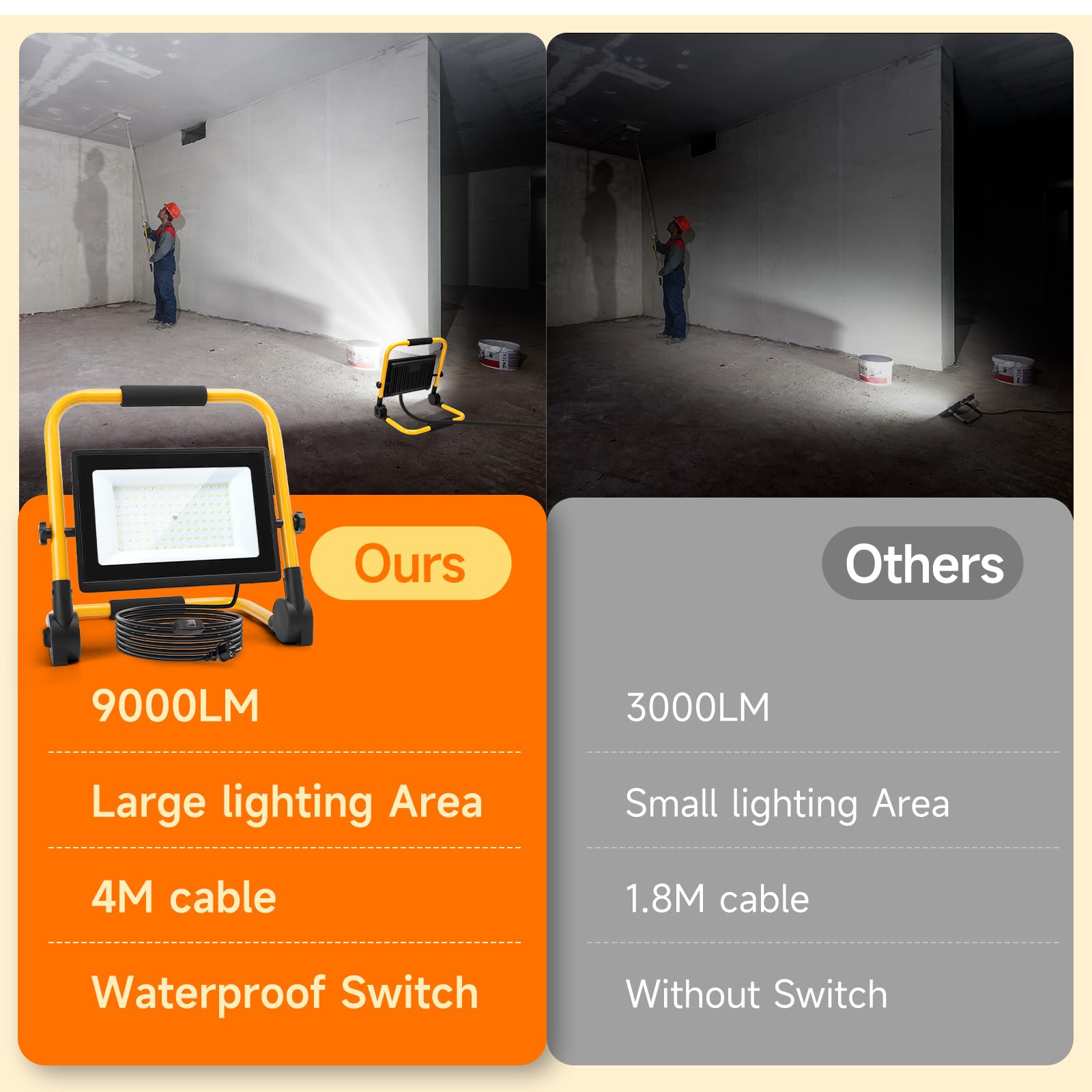 Aigostar Foco de Trabajo LED 100W,9000LM,Foco LED Portátil con Cable de 4M,Enchufes Con Interruptor Estanco,IP65 Impermeable,Soporte plegable,Uso en Interior y Exterior, 6500K, 4 pcs