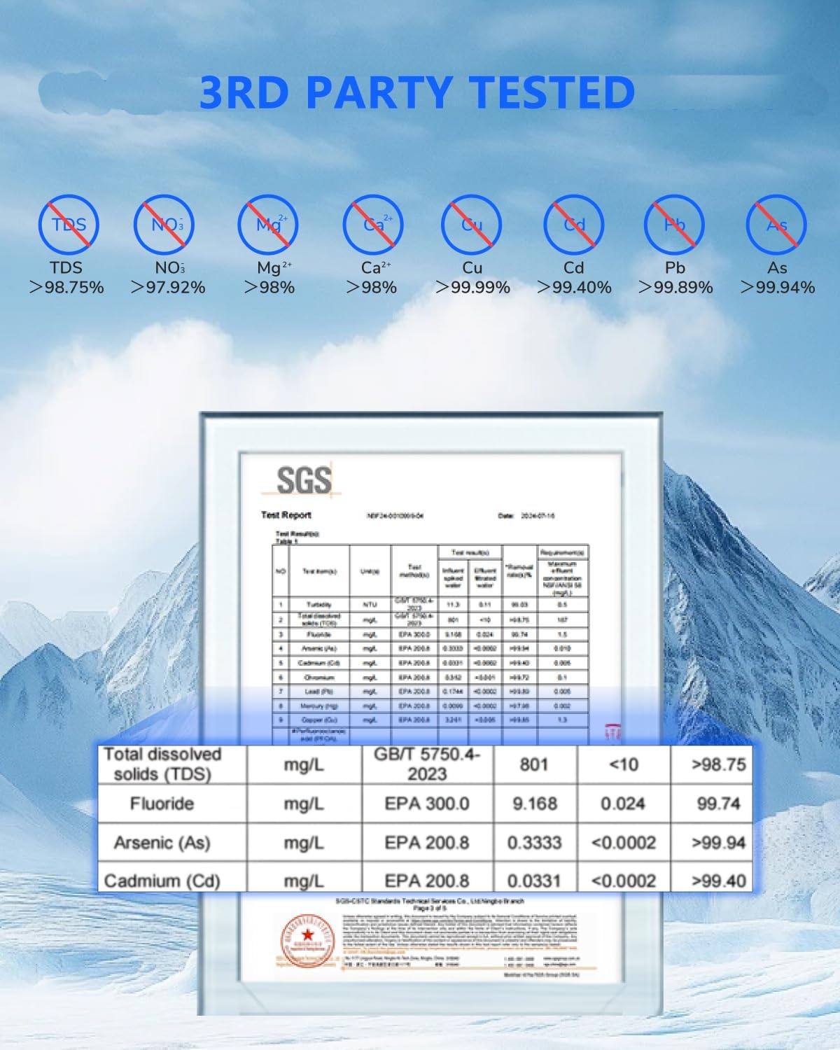 Ecoviva RO Filter Replacement Filter for MATE5