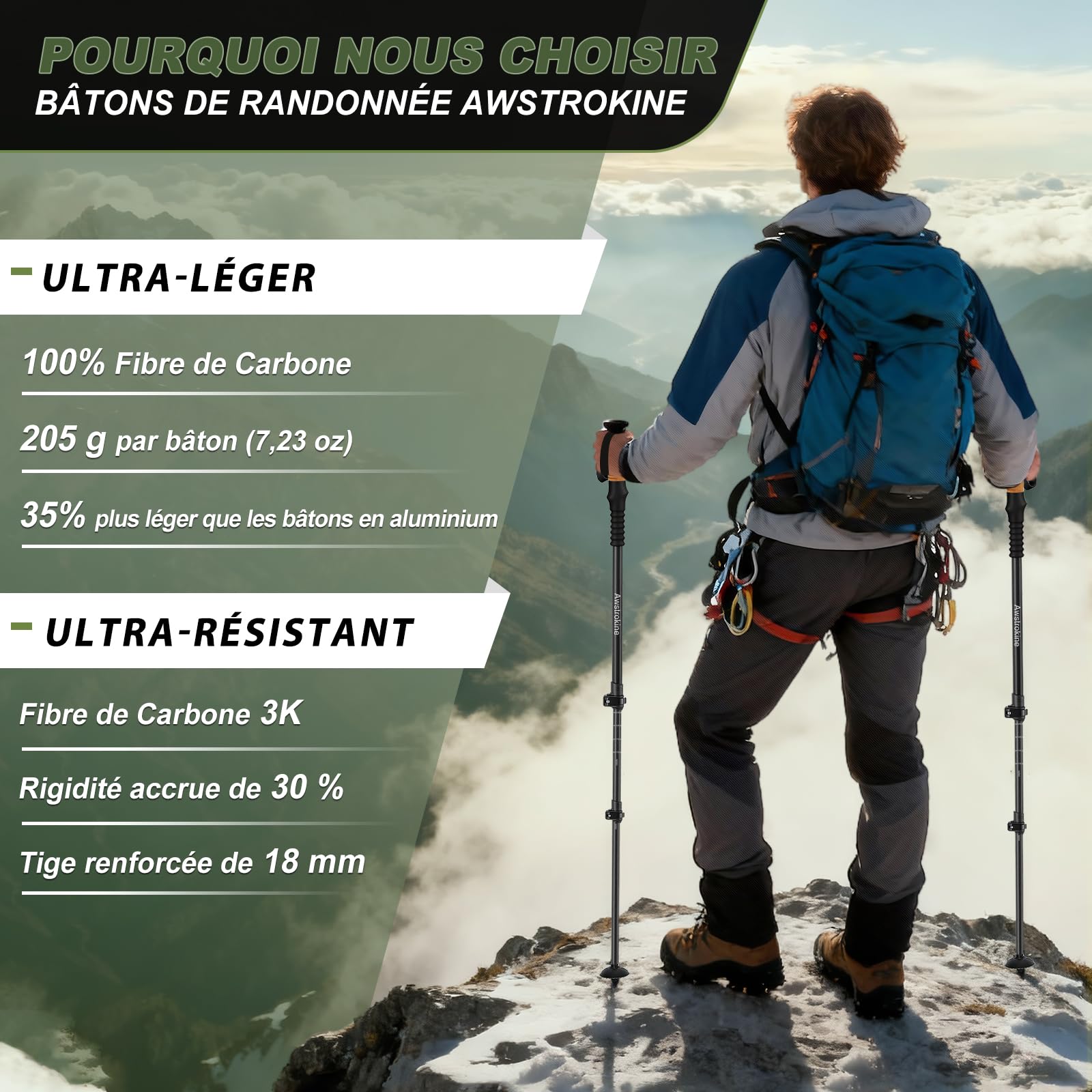 Lot de 2 Bâtons de Randonnée 100% Fibre de Carbone - Trekking Ultra Légers et Robustes avec Fermeture Rapide - Accessoires Tout-Terrain pour Hommes et Femmes