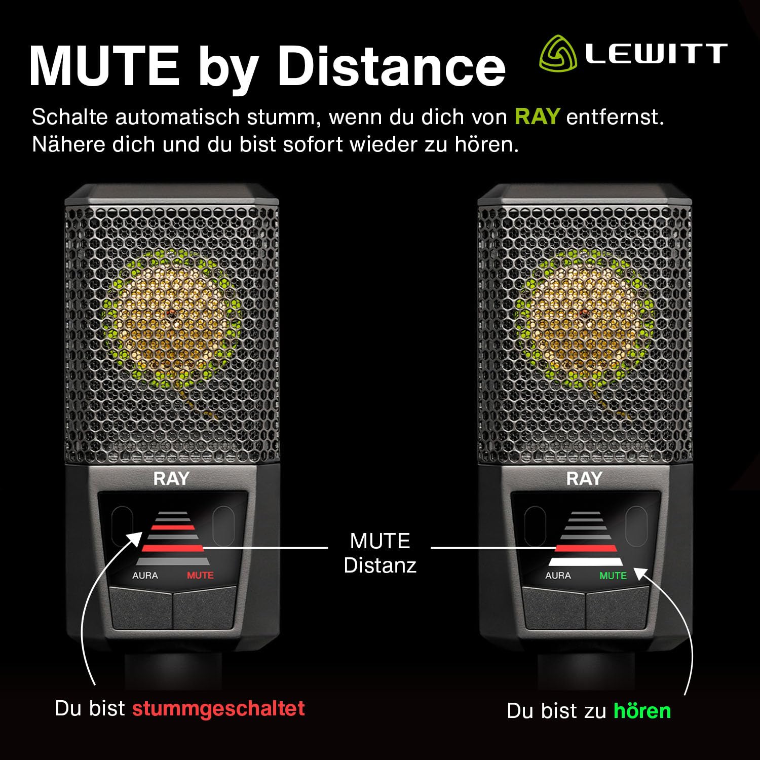 RAY Mikrofon mit Autofokus für Deine Stimme - Mute by Distance und eigene Mute Taste - Für Podcasts, Streaming, Content und Musikproduktion in Studioqualität - 1-Zoll Studiokapsel