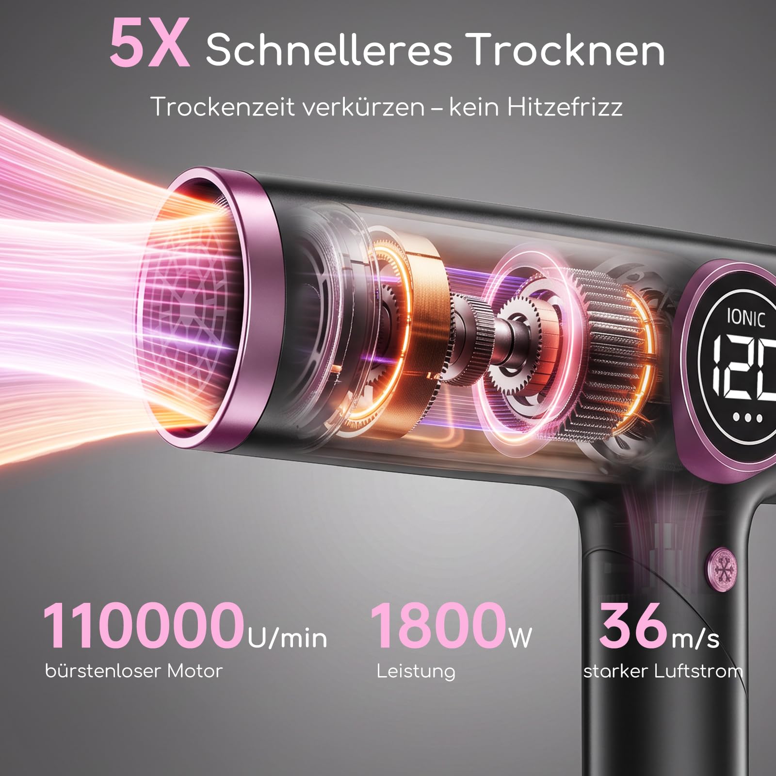 AISEELY Ionen Haartrockner 1800W, Föhn echte 110.000 U/min Schnelltrockner