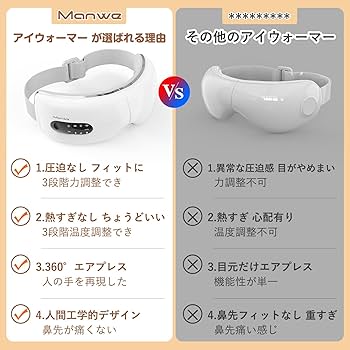 新型アイウォーマー・USB充電式 新型グラフェン加熱 4つのモード Amazon | アイウォーマー 【新型モデル · 睡眠専門医監修】 目元