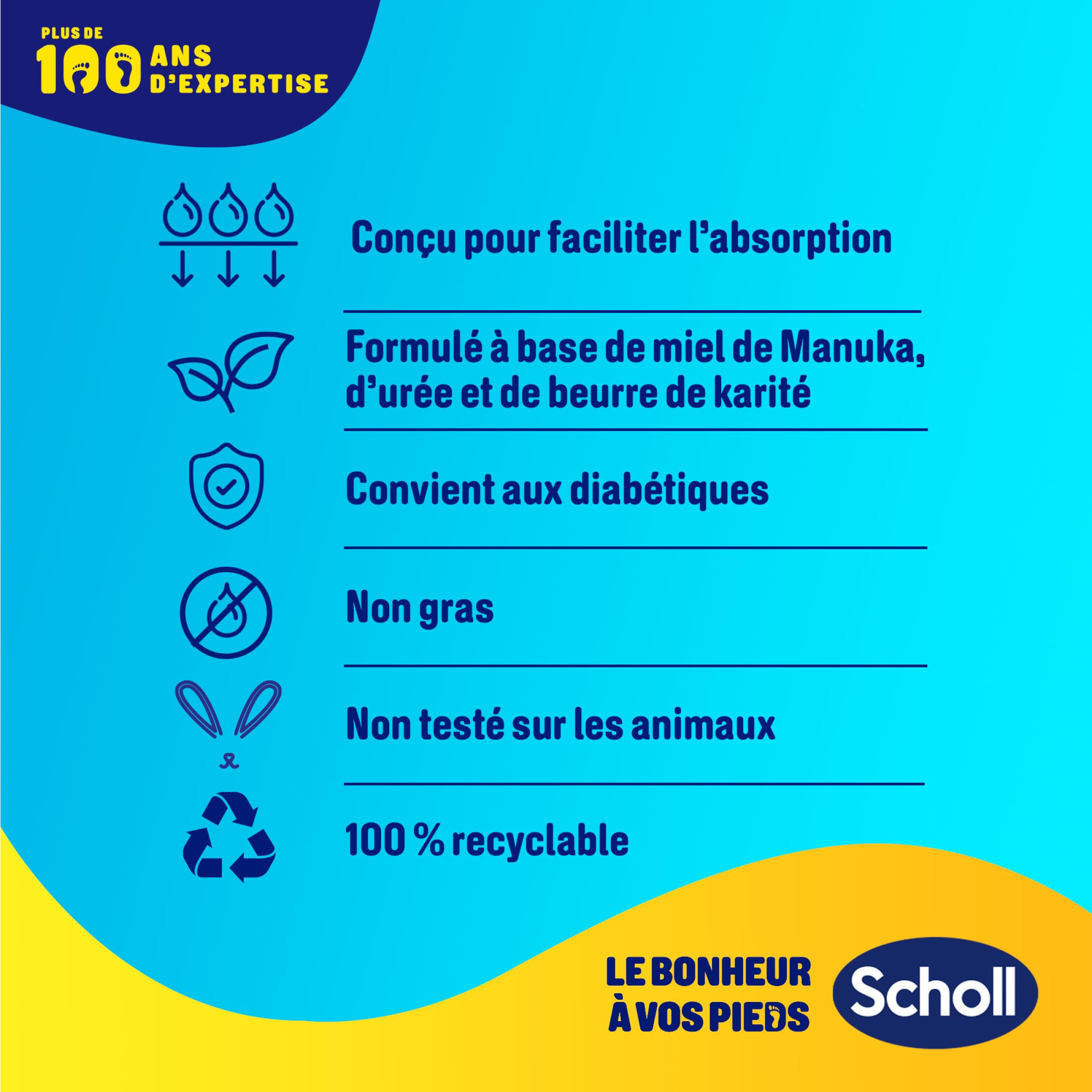 Scholl Masques pour pieds Nourrissants - Lot de 4 paires - Des pieds plus doux en une seule application - Formule composée d'huile de manuka, d'urée et de beurre de karité pour une hydratation intense