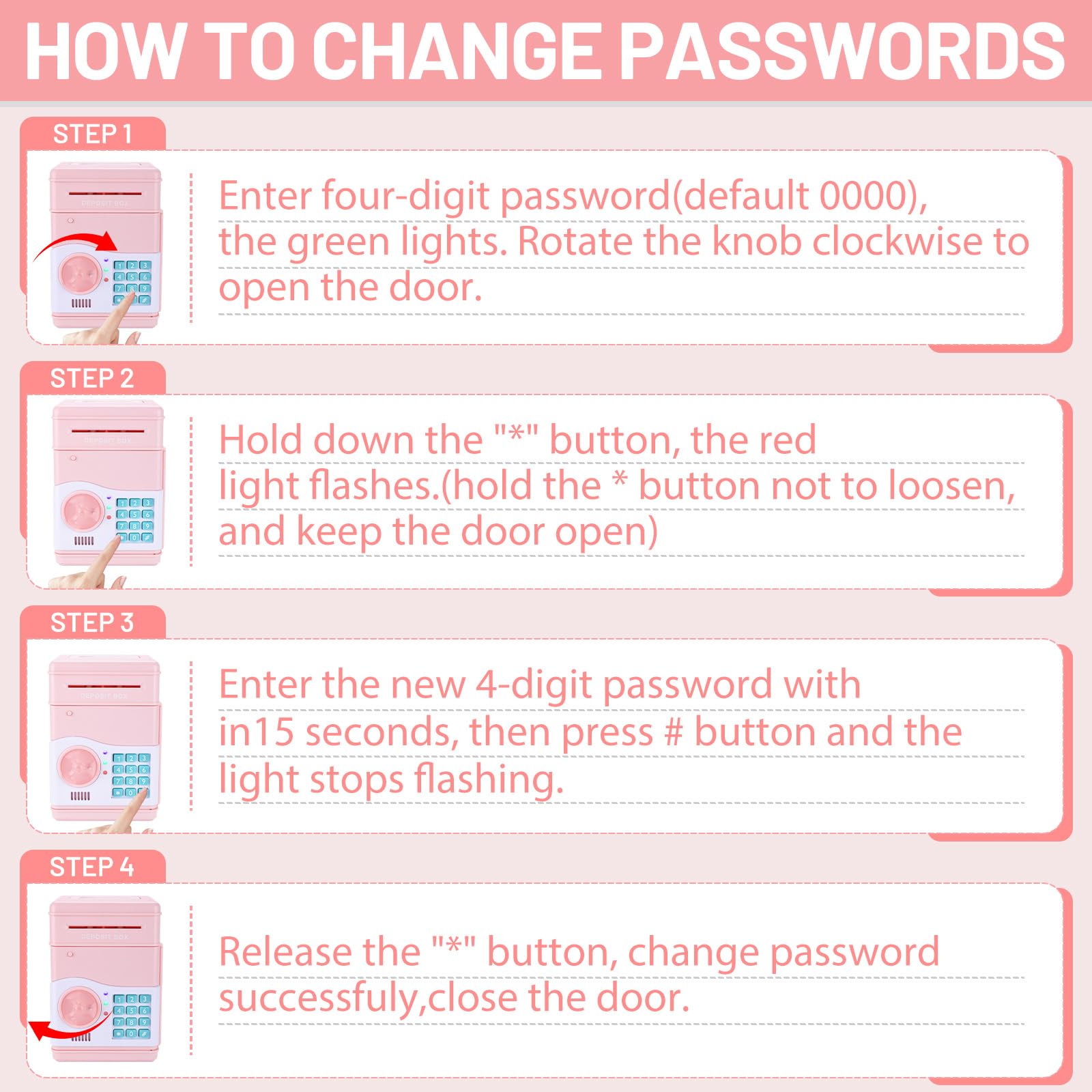 Salvadanaio Elettronico,Salvadanaio Bambini con Password,Funzione di accettazione automatica di contanti e verifica di banconote,Incluso 2 Adesivi,Cacciavite,Regalo per bambini dai 3 ai 12 anni