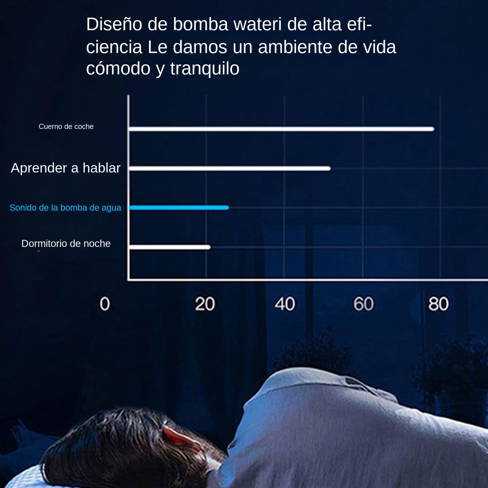 Bomba Agua Sumergible Acuario Dispositivo Circulación Fuentes