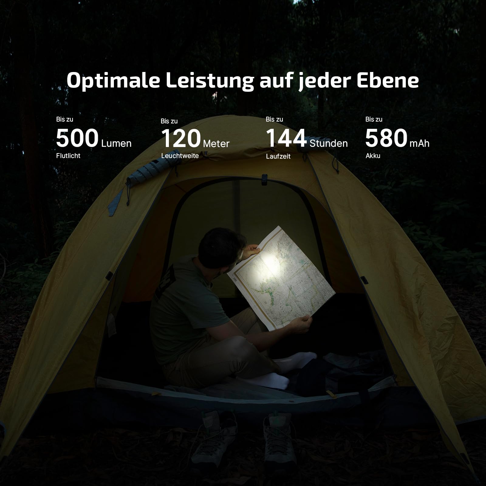 OLIGHT Oclip Pro Mini LED Taschenlampe 500 LM USB-C wiederaufladbar IPX6 Clip Lampe Orange