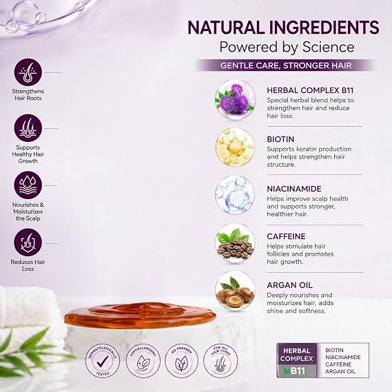 Hair Loss Shampoo Daily Care Treatment for Men and Women, Sensitive Scalp Formula Herbal Shampoo for Hair Growth, Complete Care Thickening and Nourishing Conditioner