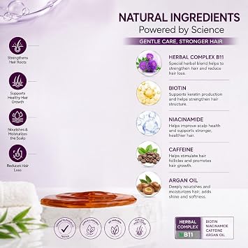 Hair Loss Shampoo Daily Care Treatment for Men and Women, Sensitive Scalp Formula Herbal Shampoo for Hair Growth, Complete Care Thickening and Nourishing Conditioner