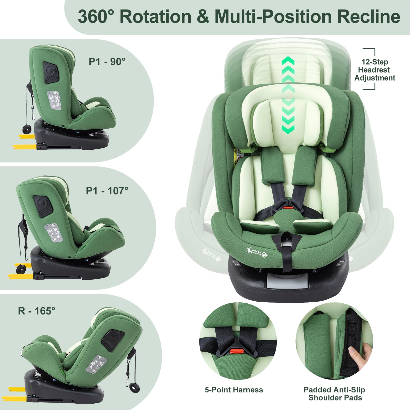 Zkipm Seggiolino auto 0 A 12 Annim, 360° Girevole Seggiolino, ISOFIX + LATCH,Fodera rimovibile e lavabile/Cinture di Sicurezza a 5 Punti/Regolazione Altezza Poggiatesta a 12 Posizioni (0-36 kg)