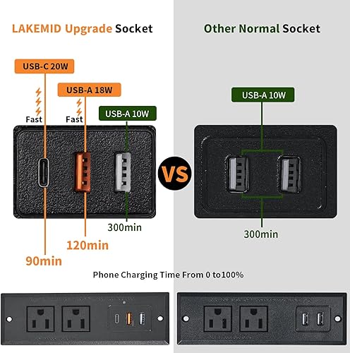 Miniatura 4 de LAKEMID Mesita de noche alta con estación de carga, juego de 2 con tira de luz LED de 20 colores, 3 cajones, mesas auxiliares, mesa auxiliar de