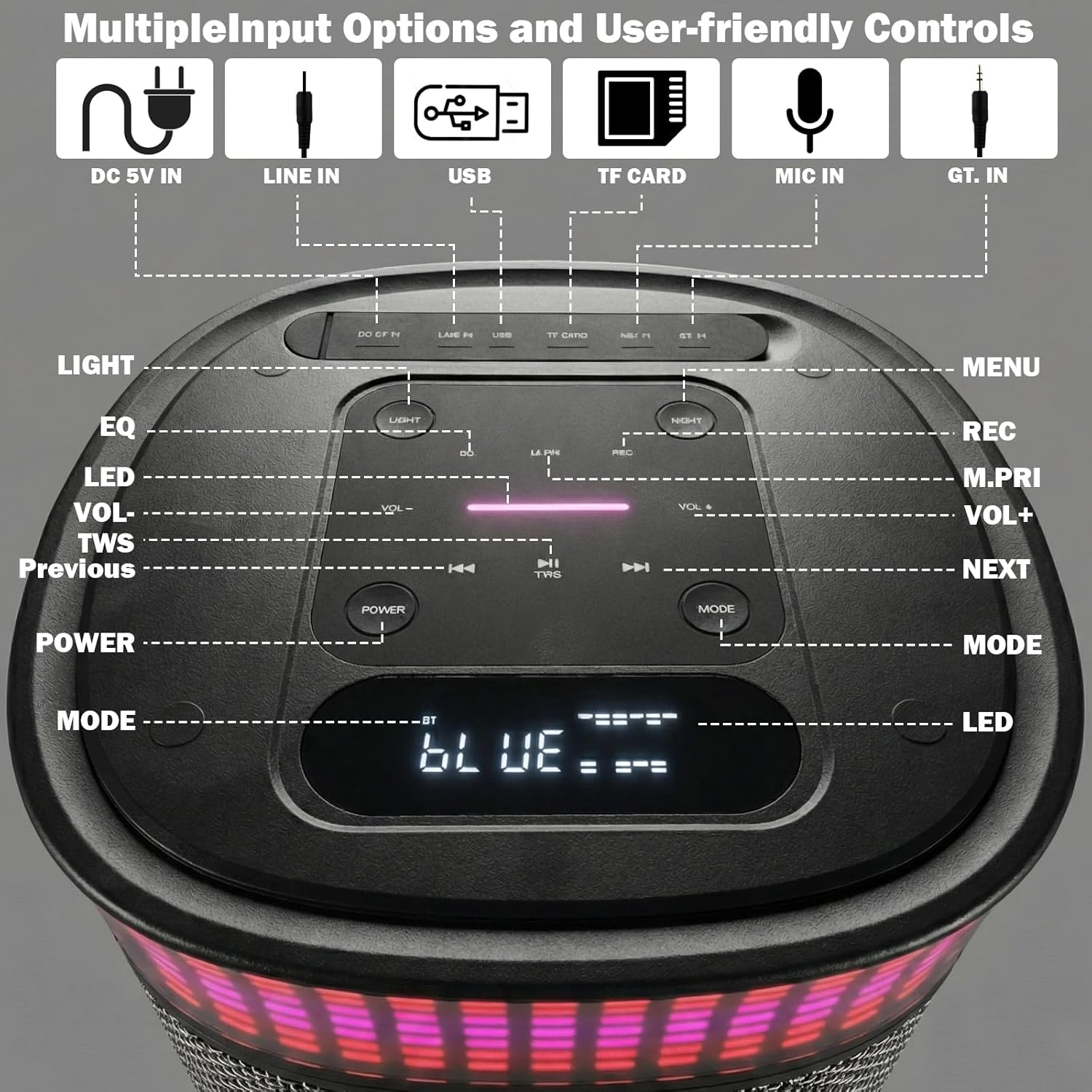 Large Party Speaker with Dual 6.5 Inch Woofers, 200W Peak Powerful Sound, 15 Hours Playtime, Type-C Charging, LED Light Show, Wireless Microphone for Outdoor Parties - Image 6