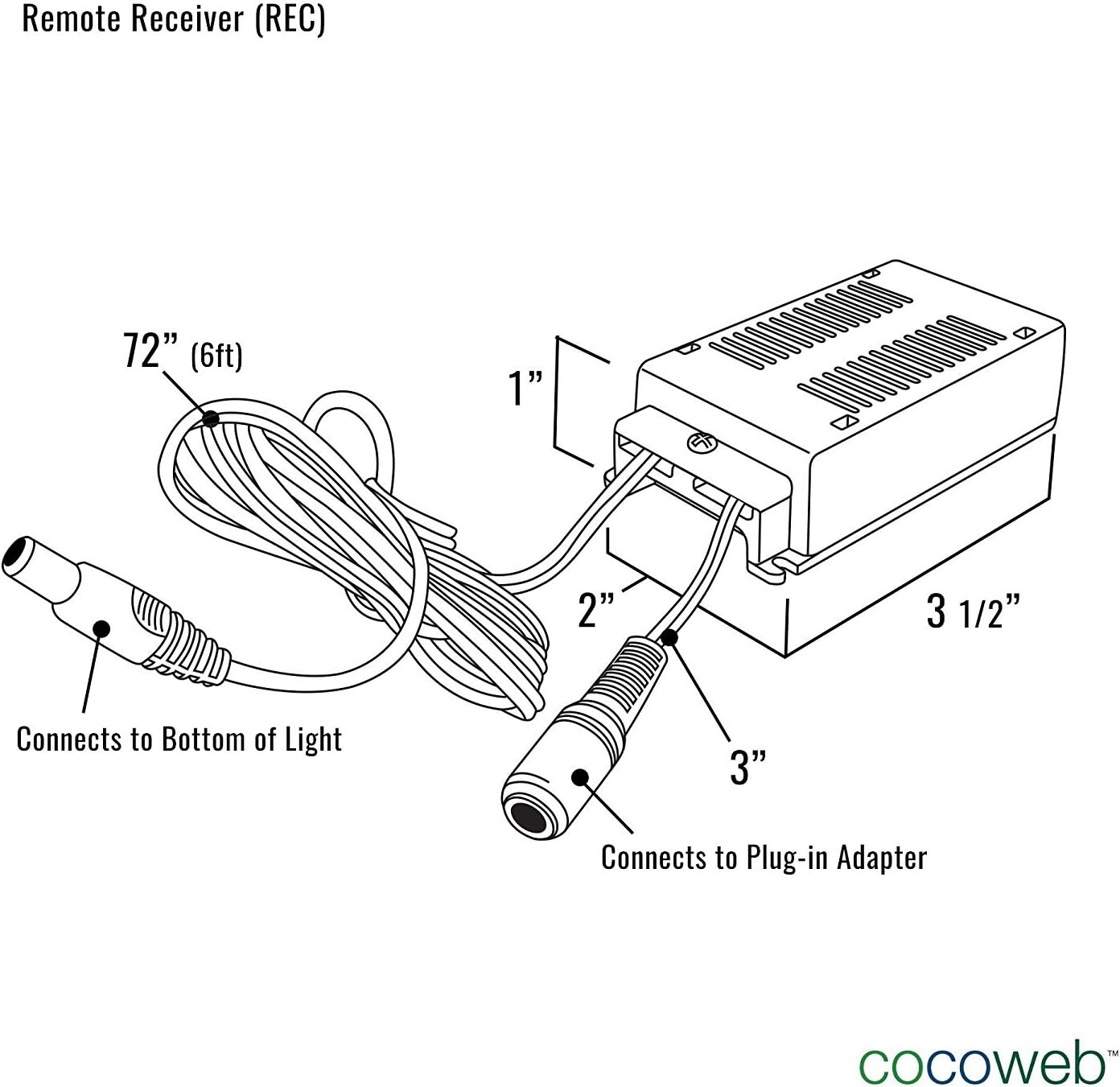 Cocoweb 36" LED Classic Picture Light with Wireless Remote Kit - ALEDV-36MB-REC
