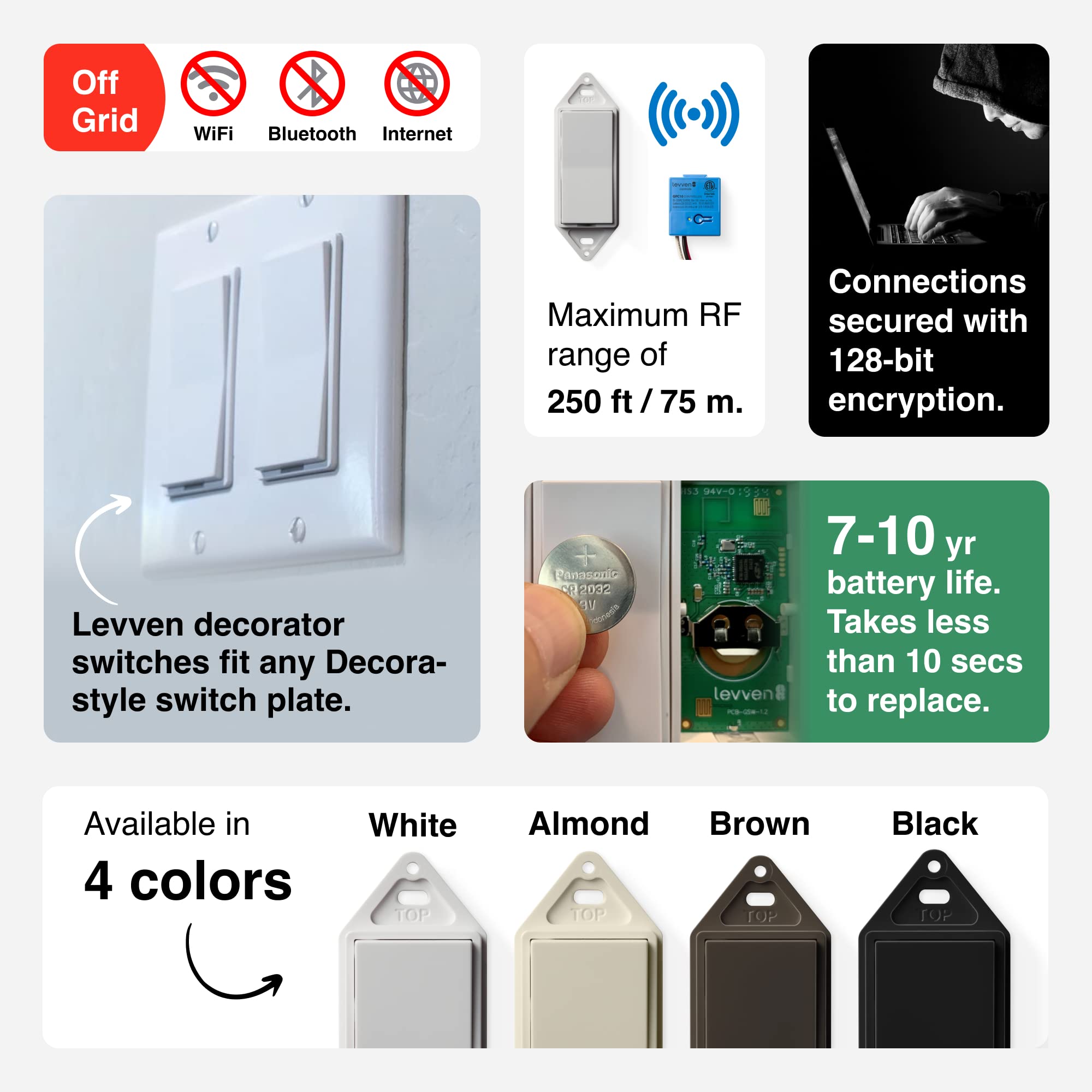 Levven SinglePole On/Off Wireless Switch Kit Decora
