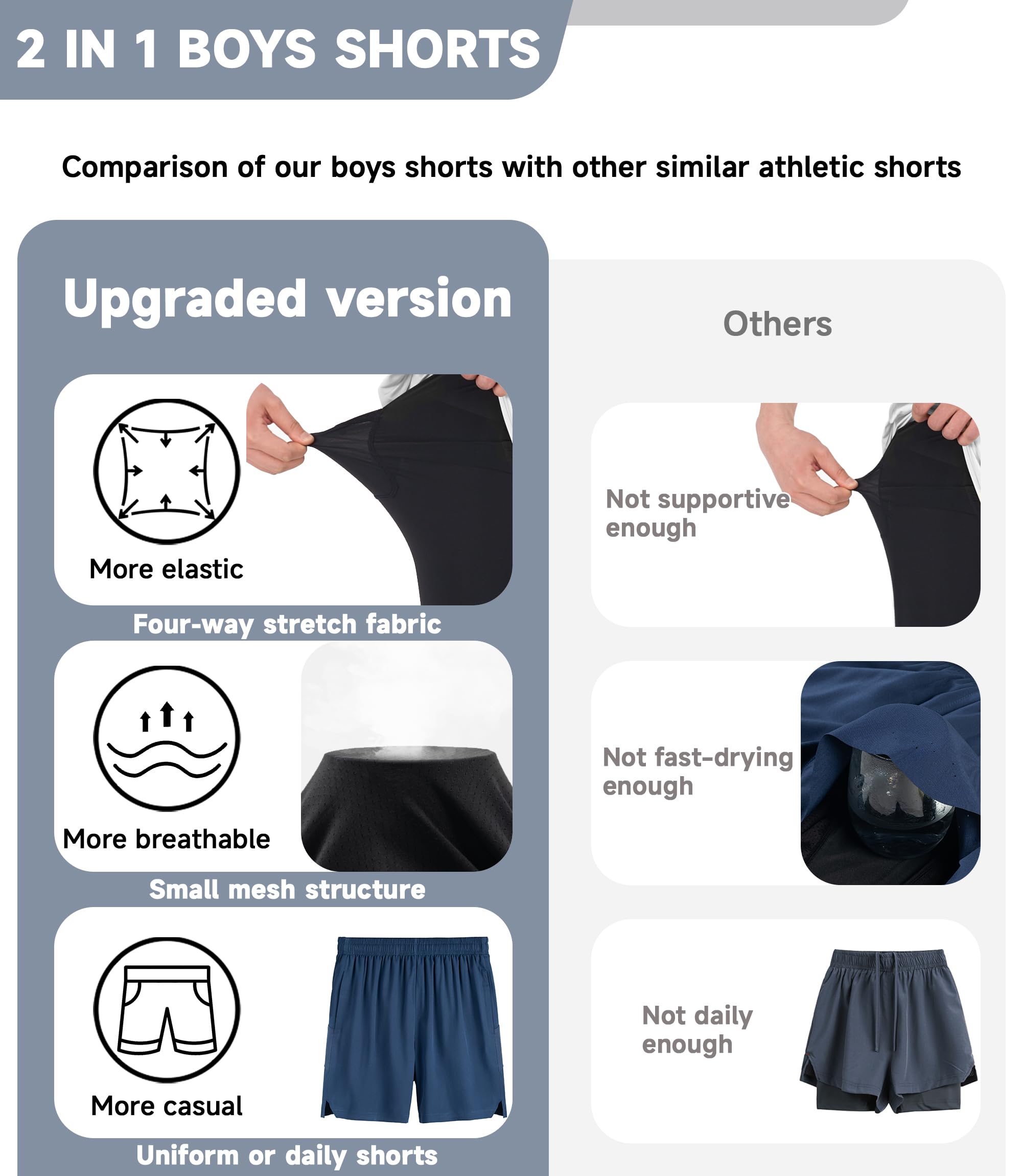 TLAENSON Boys Athletic Shorts with Compression Liner, Kids 2 in 1 Quick Dry Basketball Running Shorts with Pockets Navy Blue US Size 14-16/Size 160