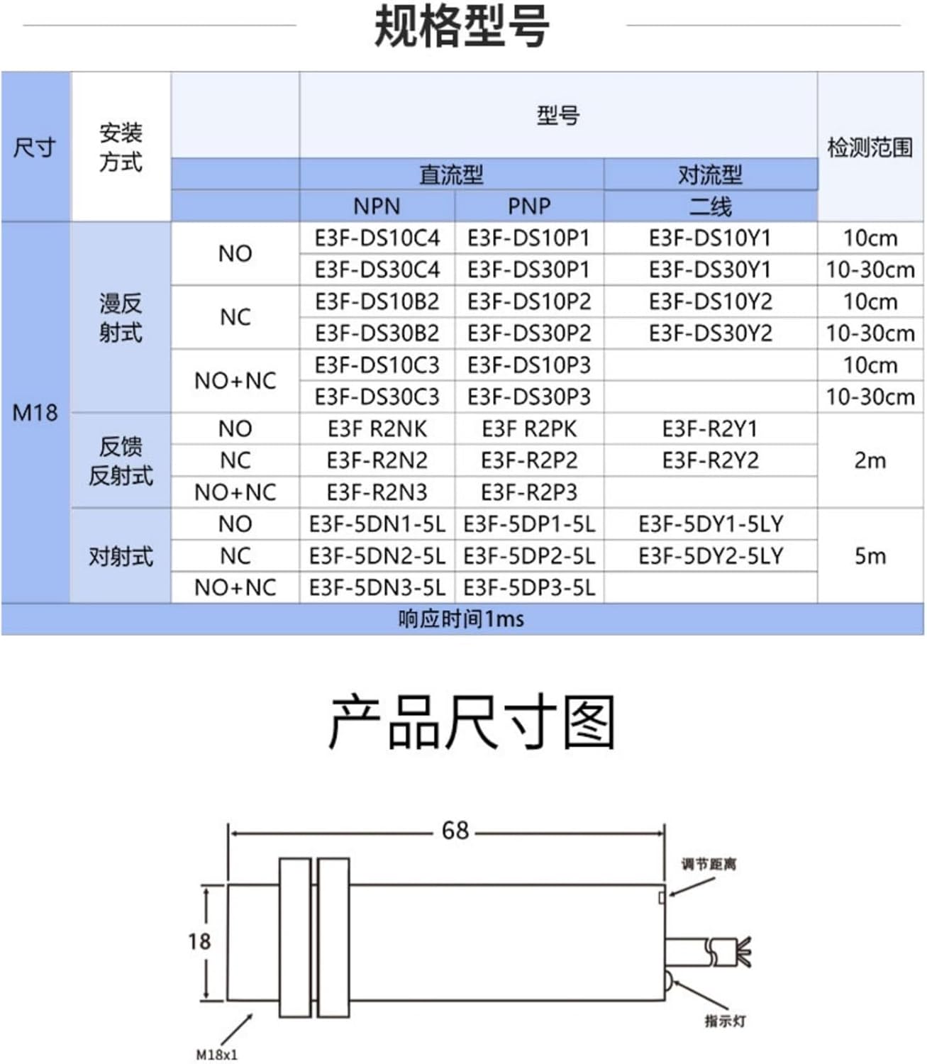 Photoelectric switch diffuse reflection 24v infrared sensor three-wire induction proximity switch 220V 12v(E3F -18S50N1 NPN -NO)