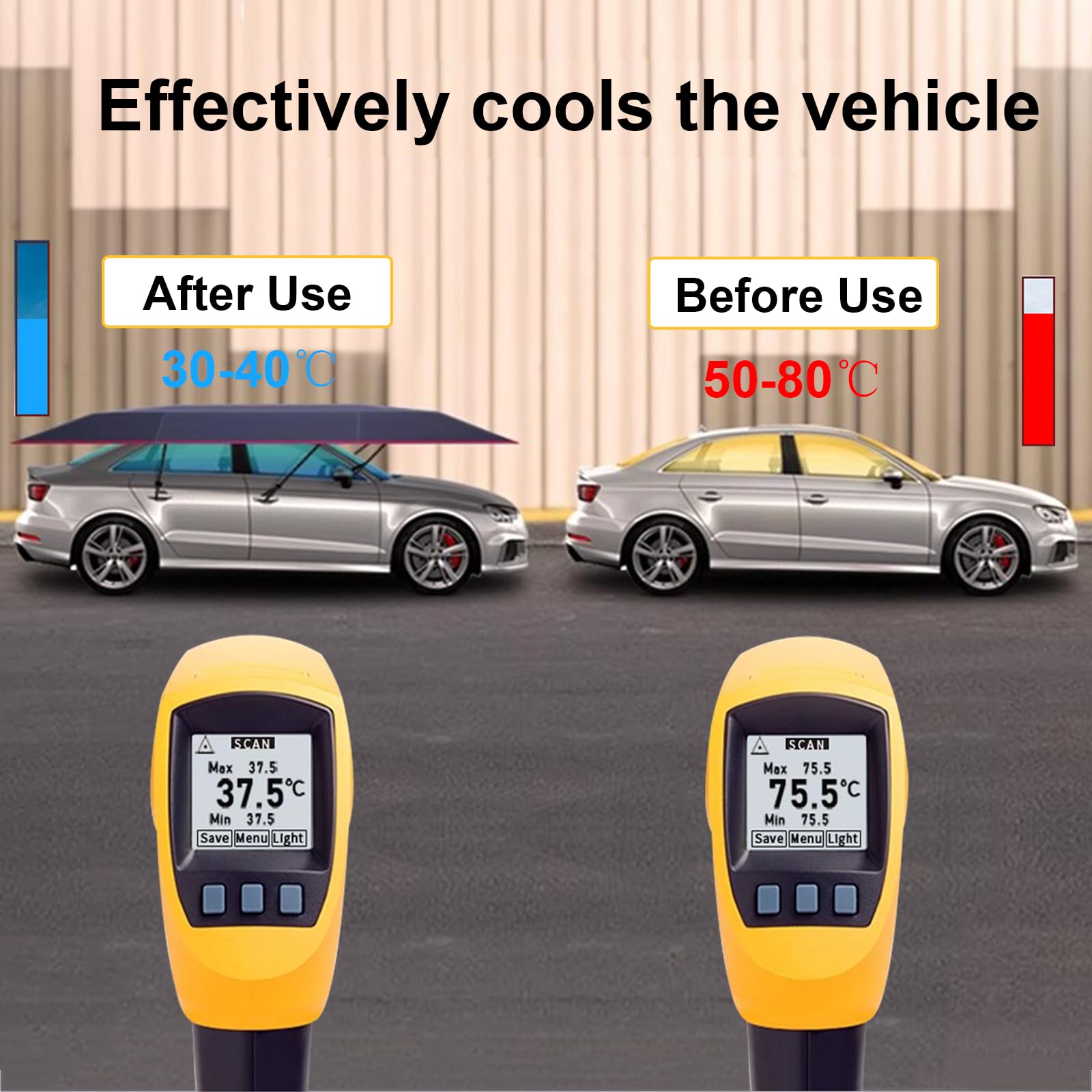 Halbautomatisches Auto-Schirmzelt,Beweglicher Tragbarer Halbautomatik Autodachzelte Verwendet,Universelles Multifunktionaler Auto Regenschirm Dach Autozelt Allwetter Schutz Im Freien (Blau, 4.8x2.4m)