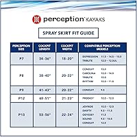 Vista 2 de Perception Truefit - Falda de spray para kayak para sentarse dentro de kayaks Tamaño P7 a P12