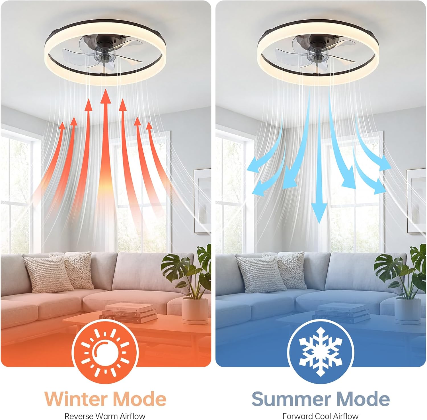 20'' Ceiling Fan with Light,Low Profile Flush Ceiling Fan, 6 Speeds, Dimmable LED, Remote Control, Quiet DC Motor, Bladeless Flush Mount Fixtures for Bedroom, Living Room,DM104-H Black